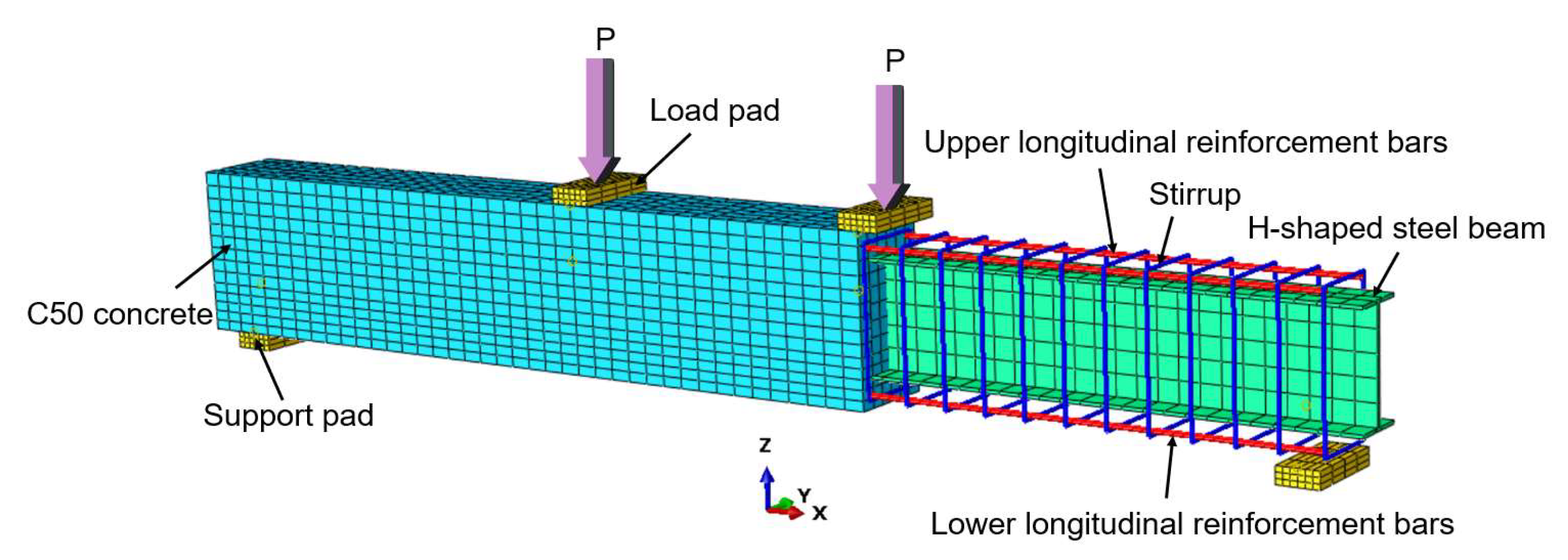 Buildings 15 00519 g007
