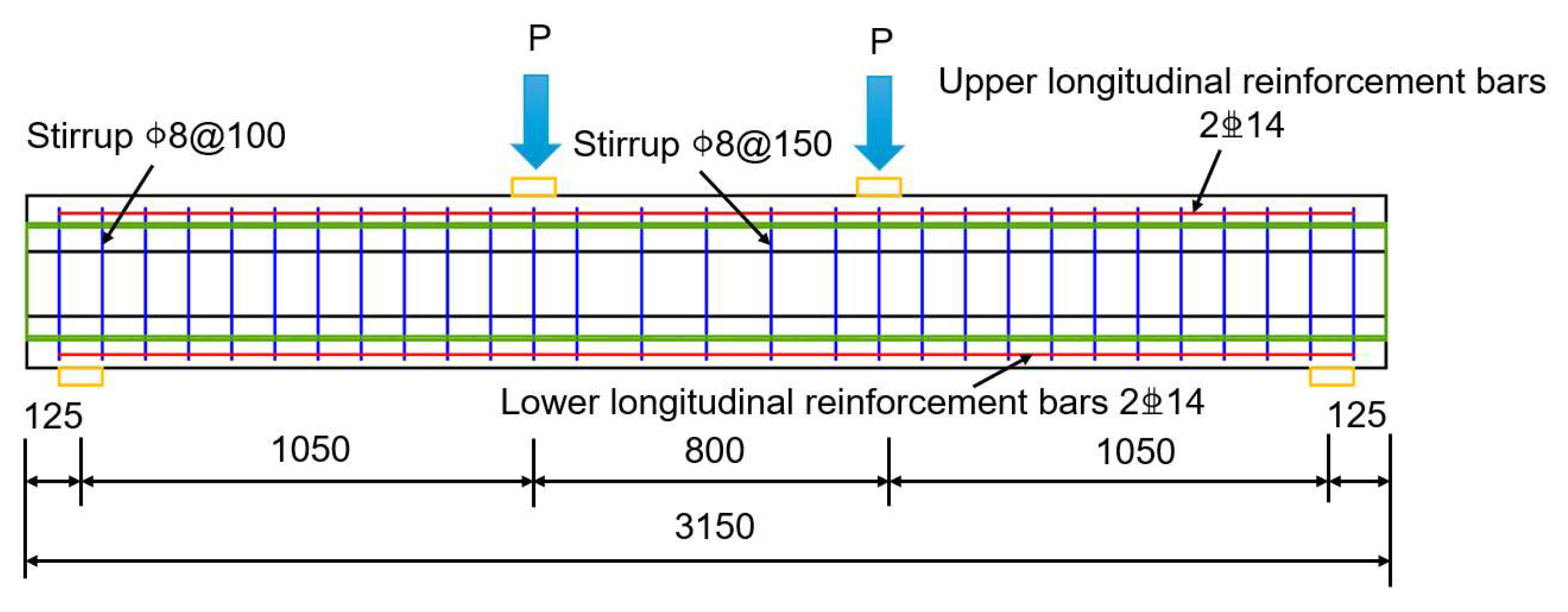 Buildings 15 00519 g008