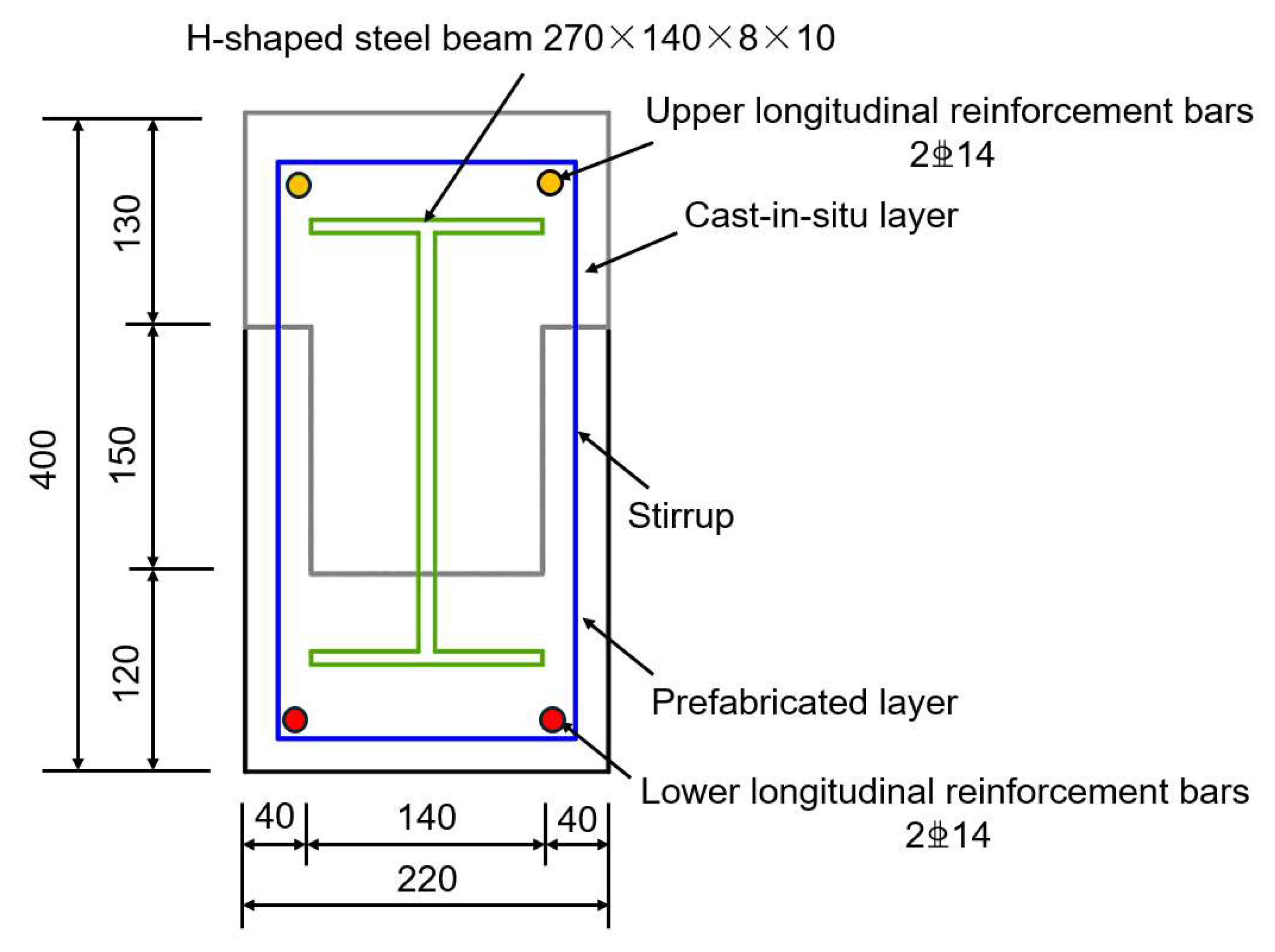 Buildings 15 00519 g009