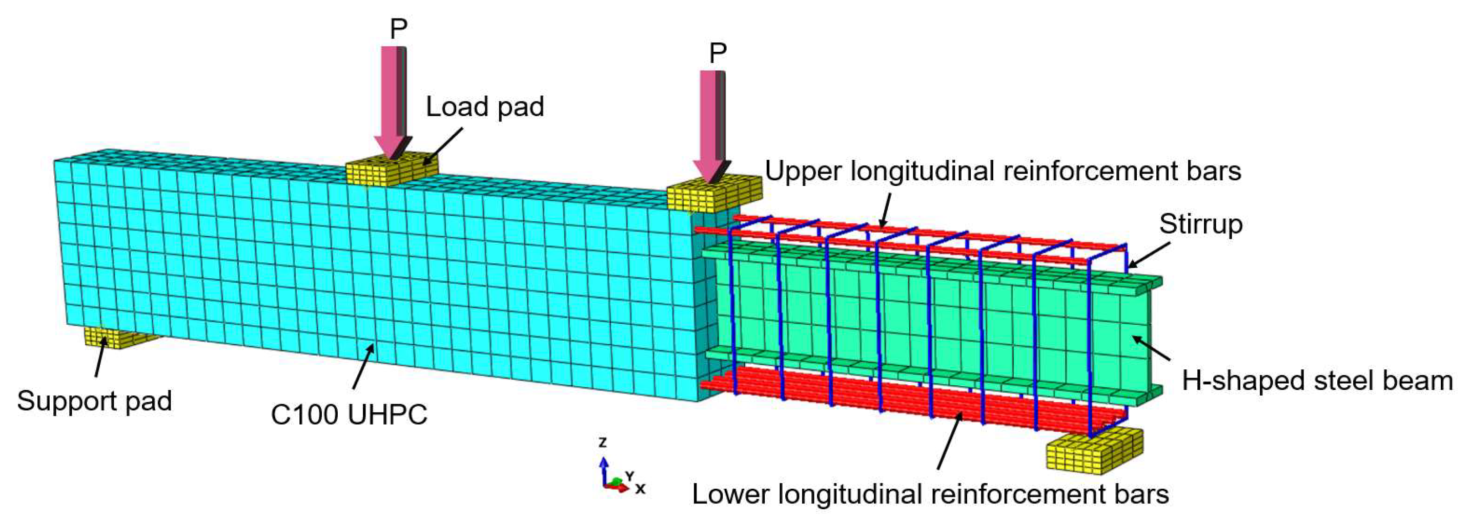 Buildings 15 00519 g011