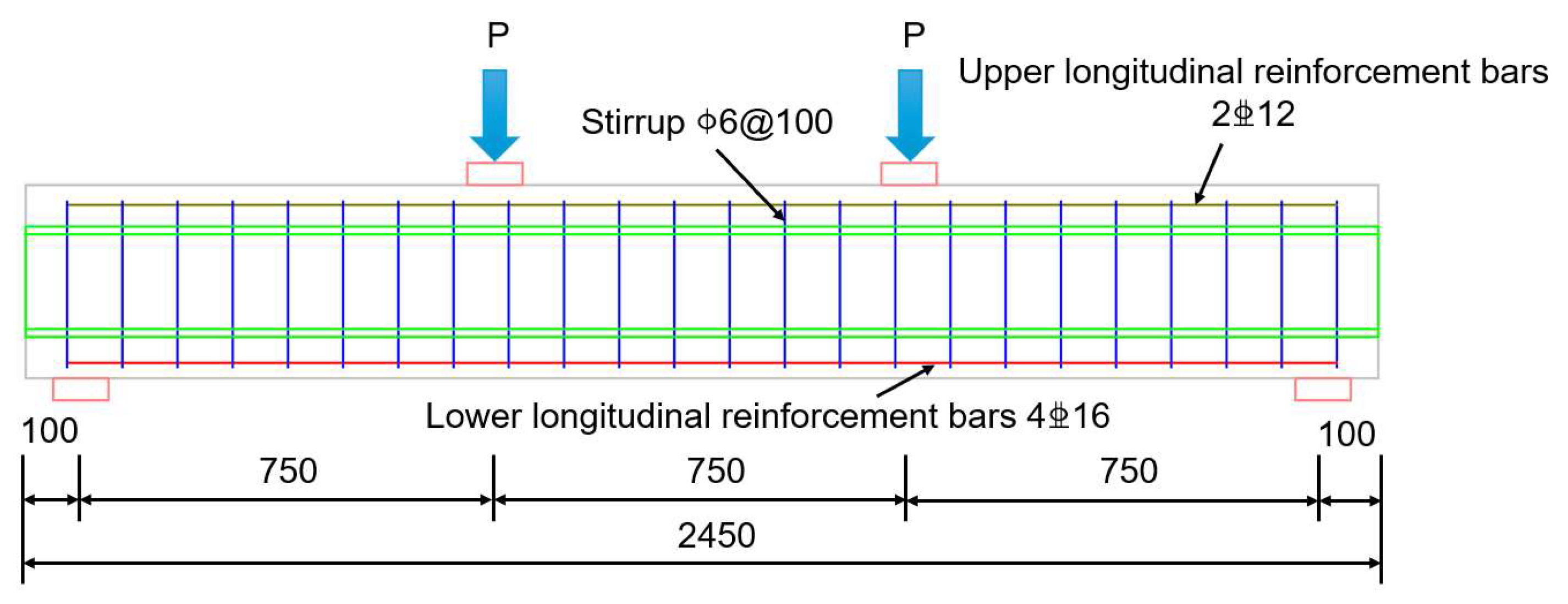 Buildings 15 00519 g012