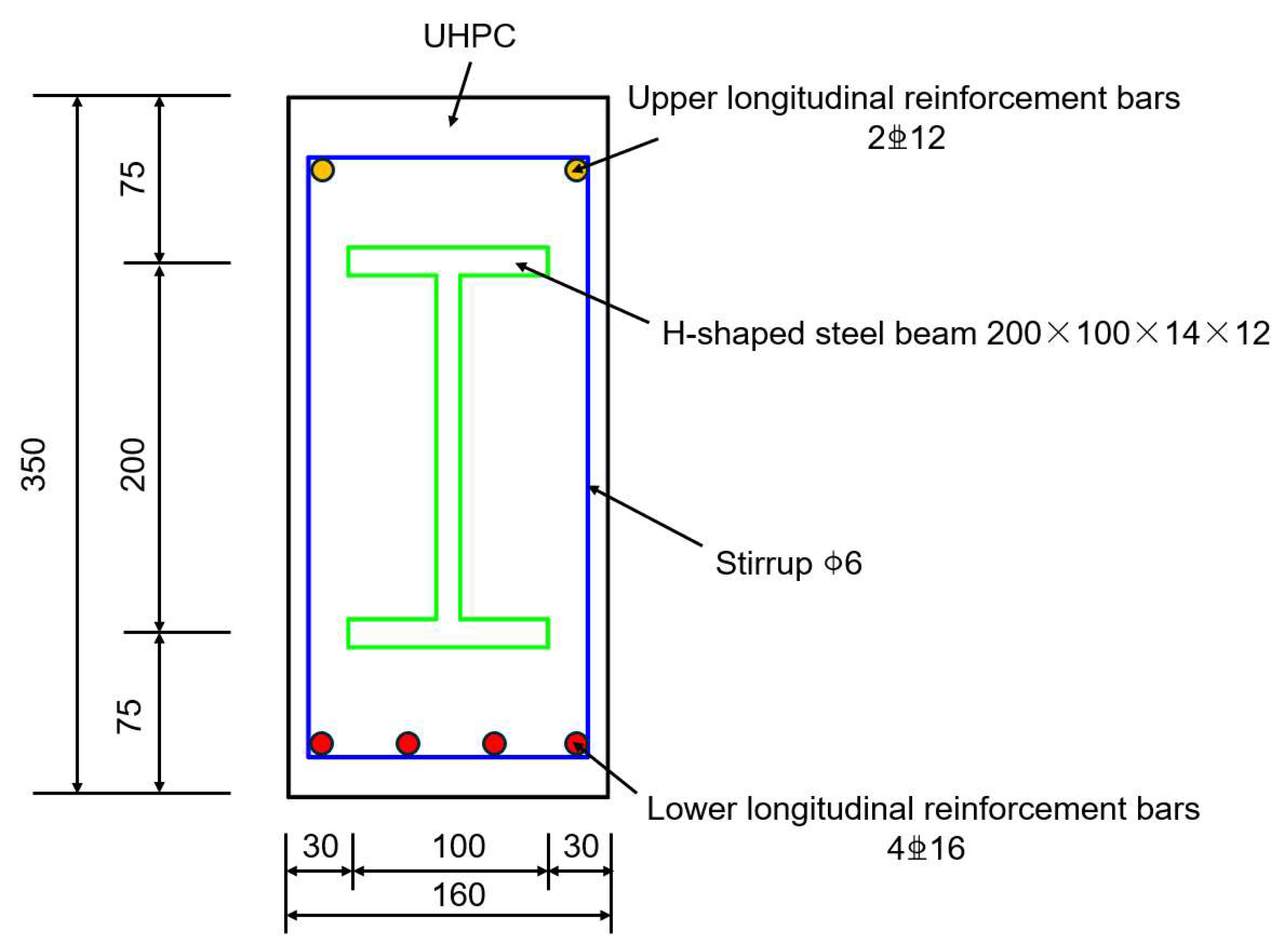 Buildings 15 00519 g013