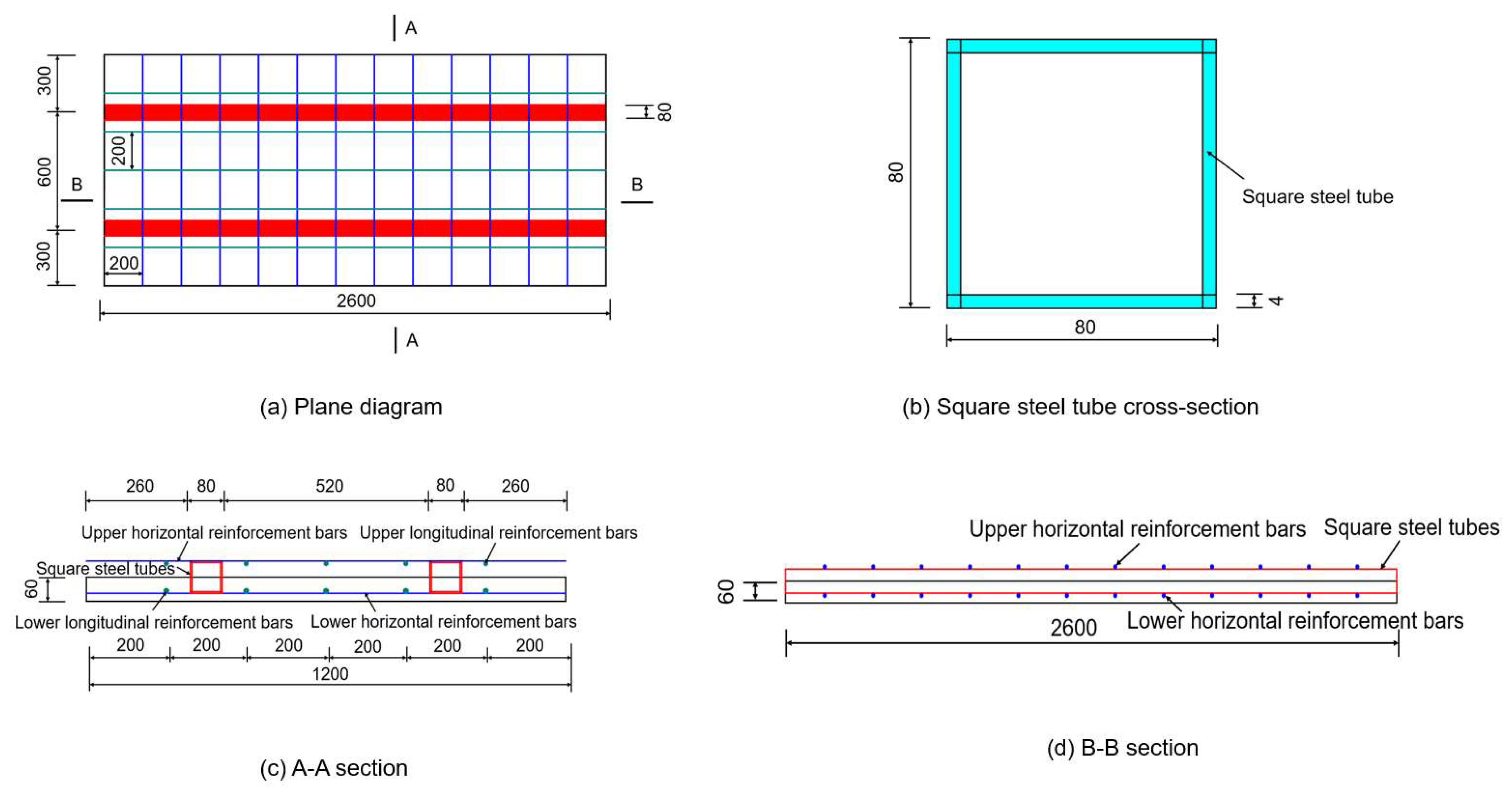 Buildings 15 00519 g015