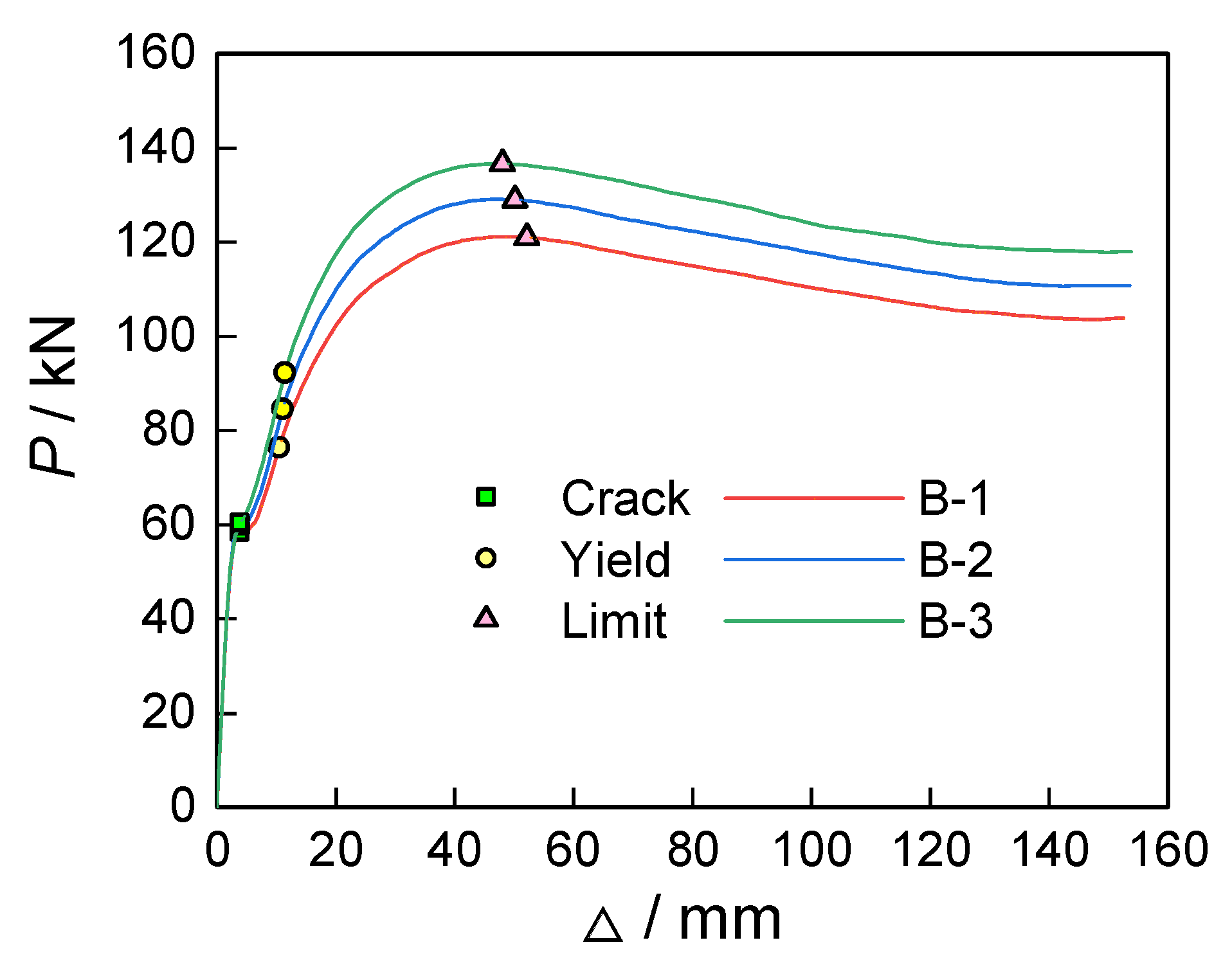 Buildings 15 00519 g016