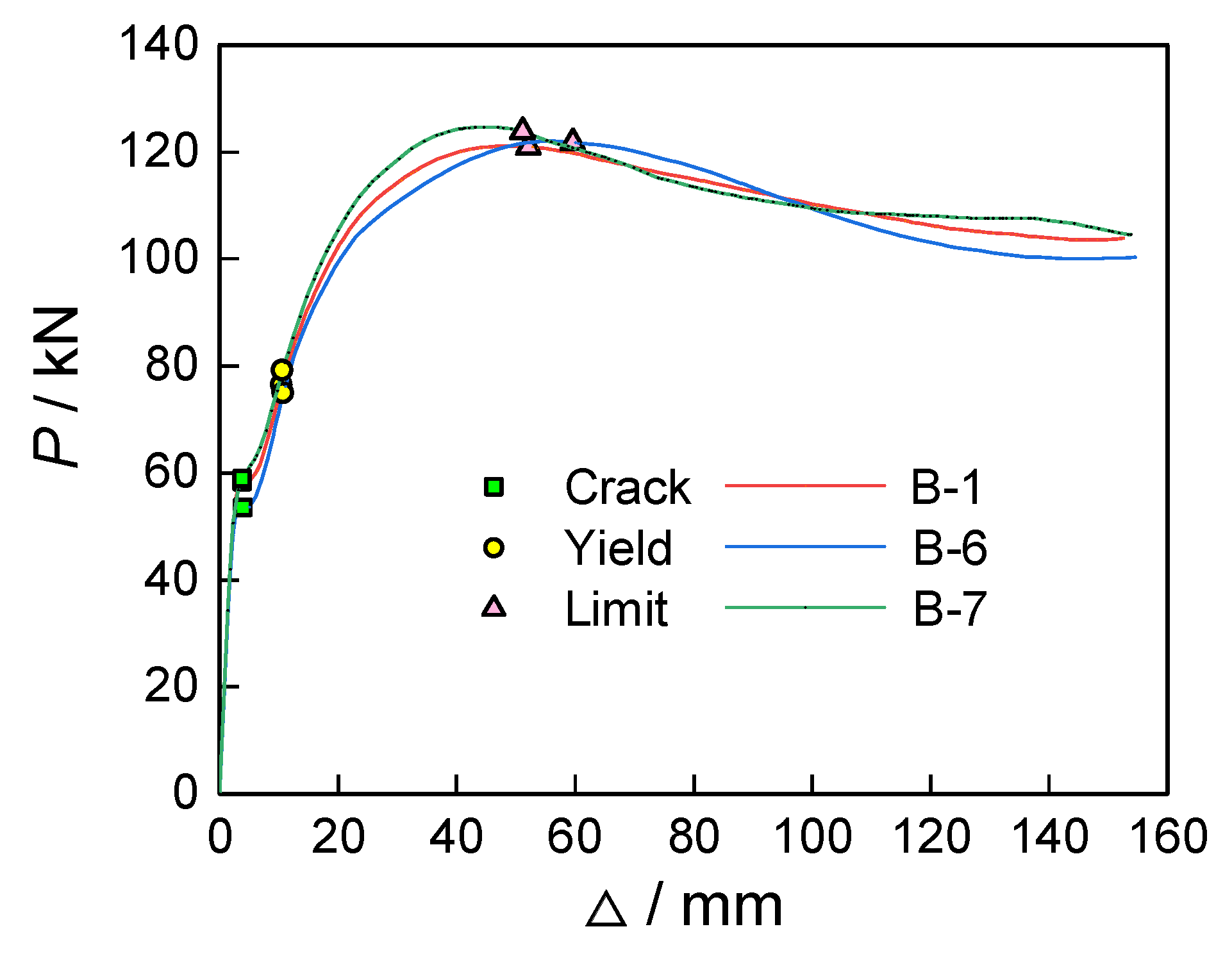 Buildings 15 00519 g018
