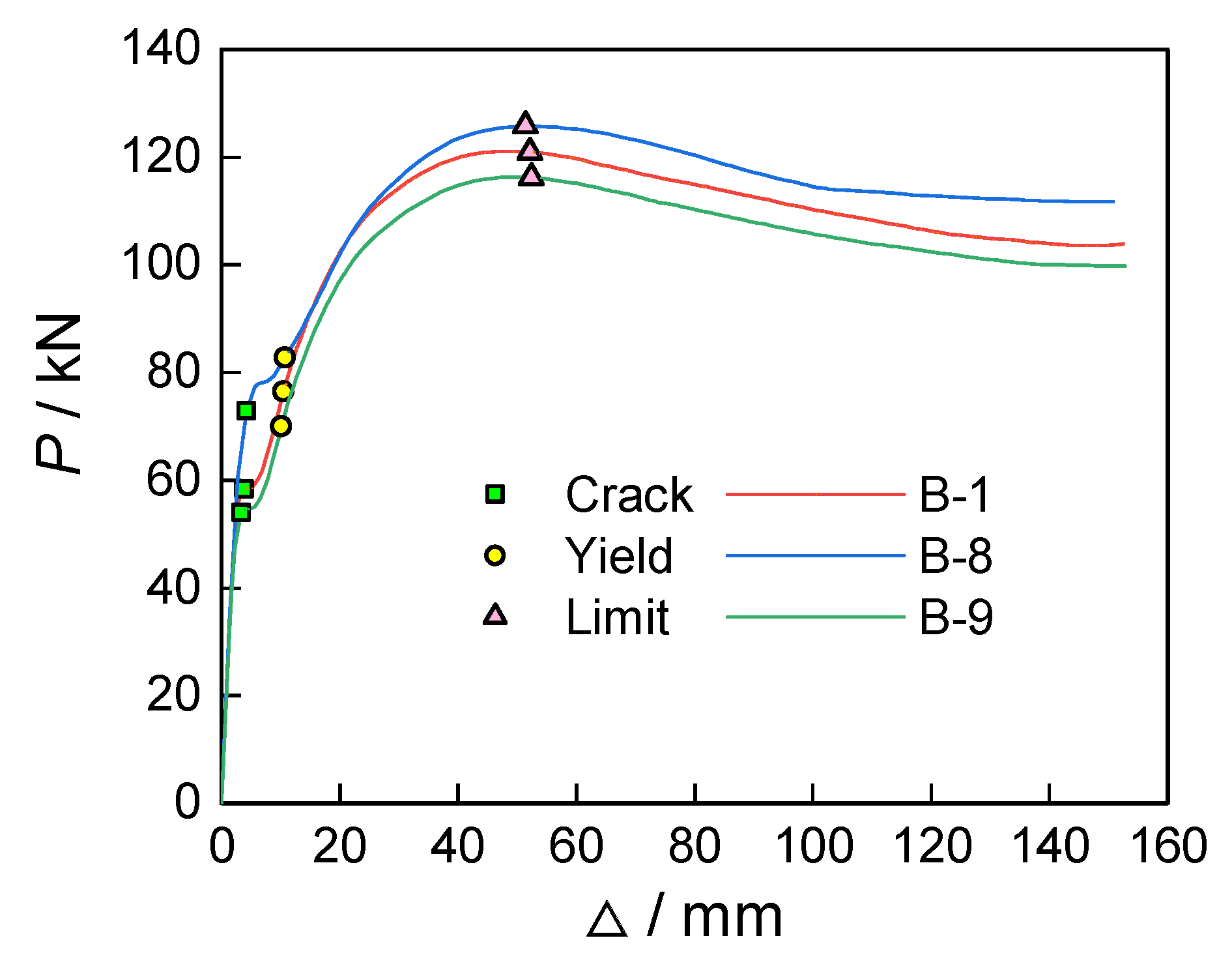 Buildings 15 00519 g019