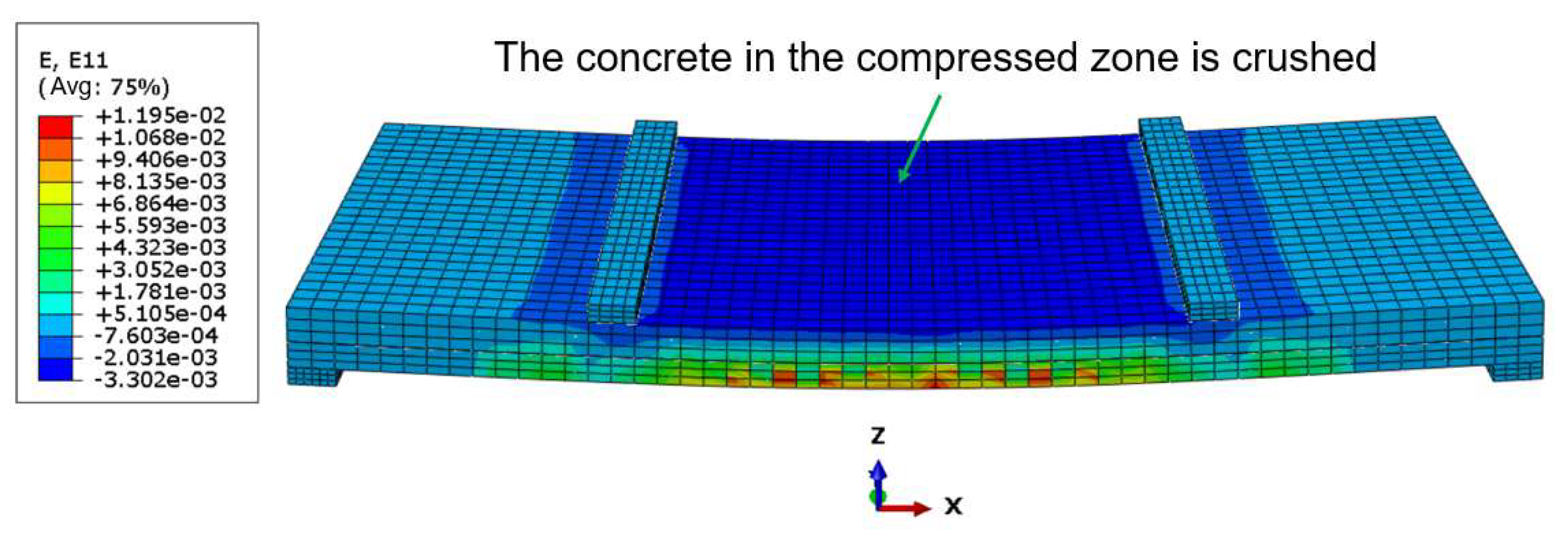 Buildings 15 00519 g022