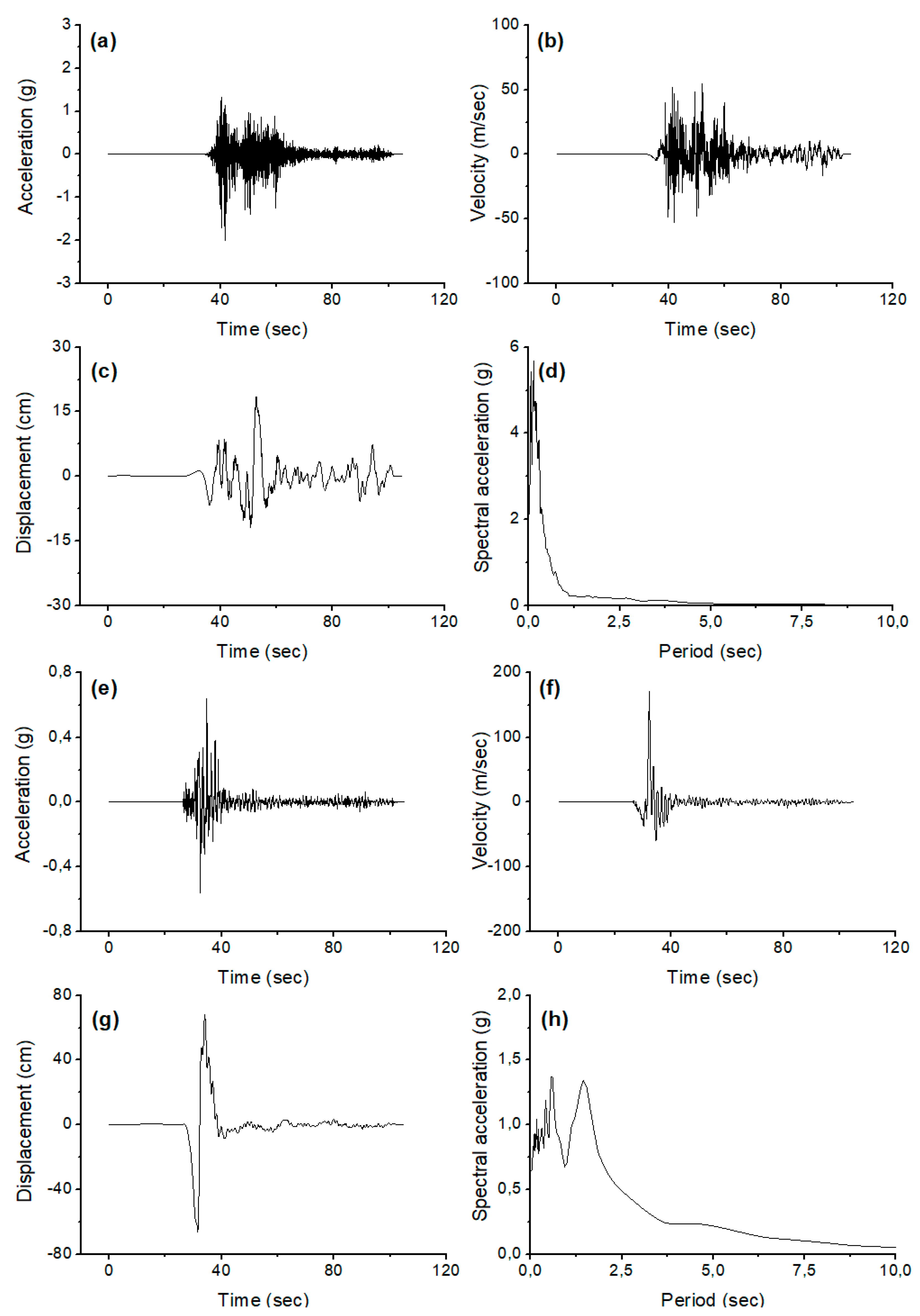 Buildings 15 00521 g004