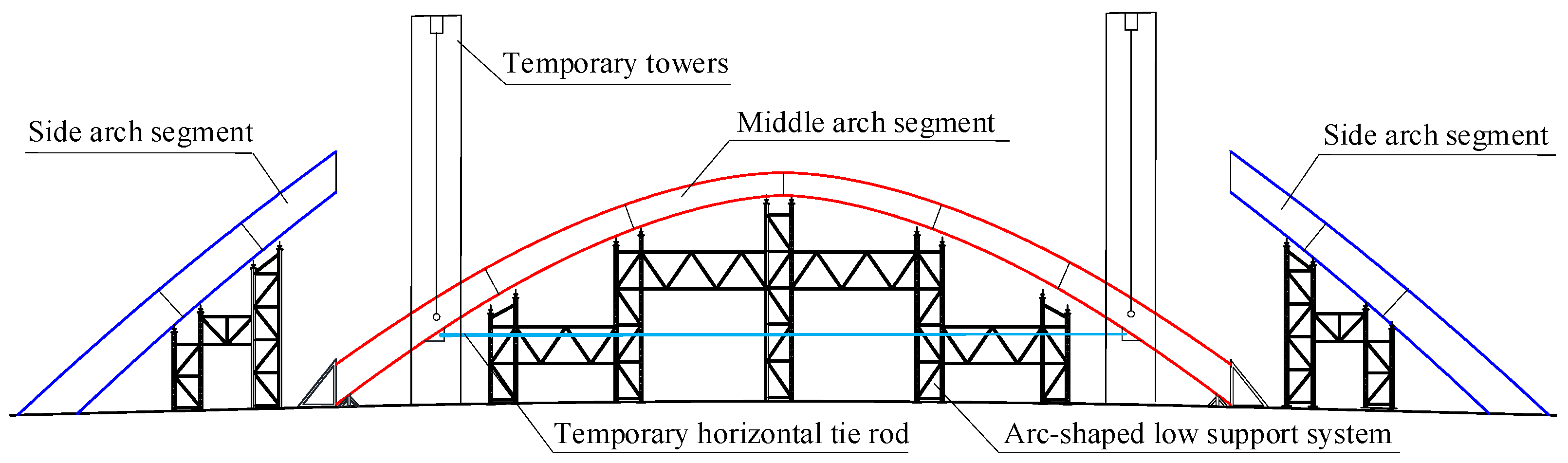 Buildings 15 00523 g001