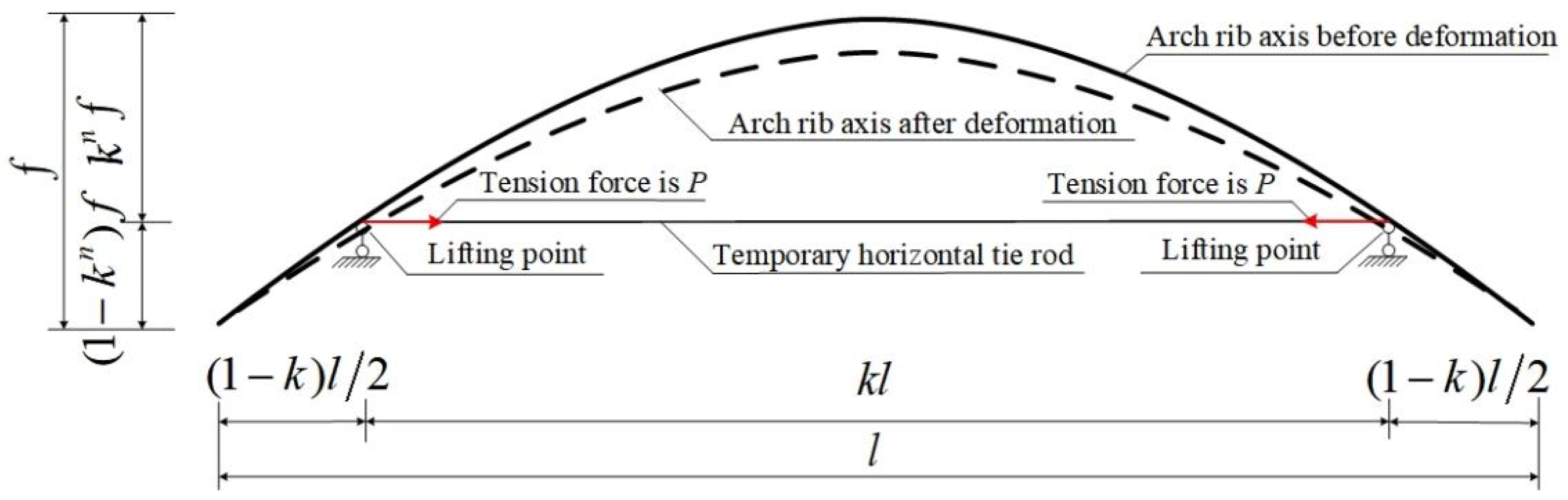 Buildings 15 00523 g002