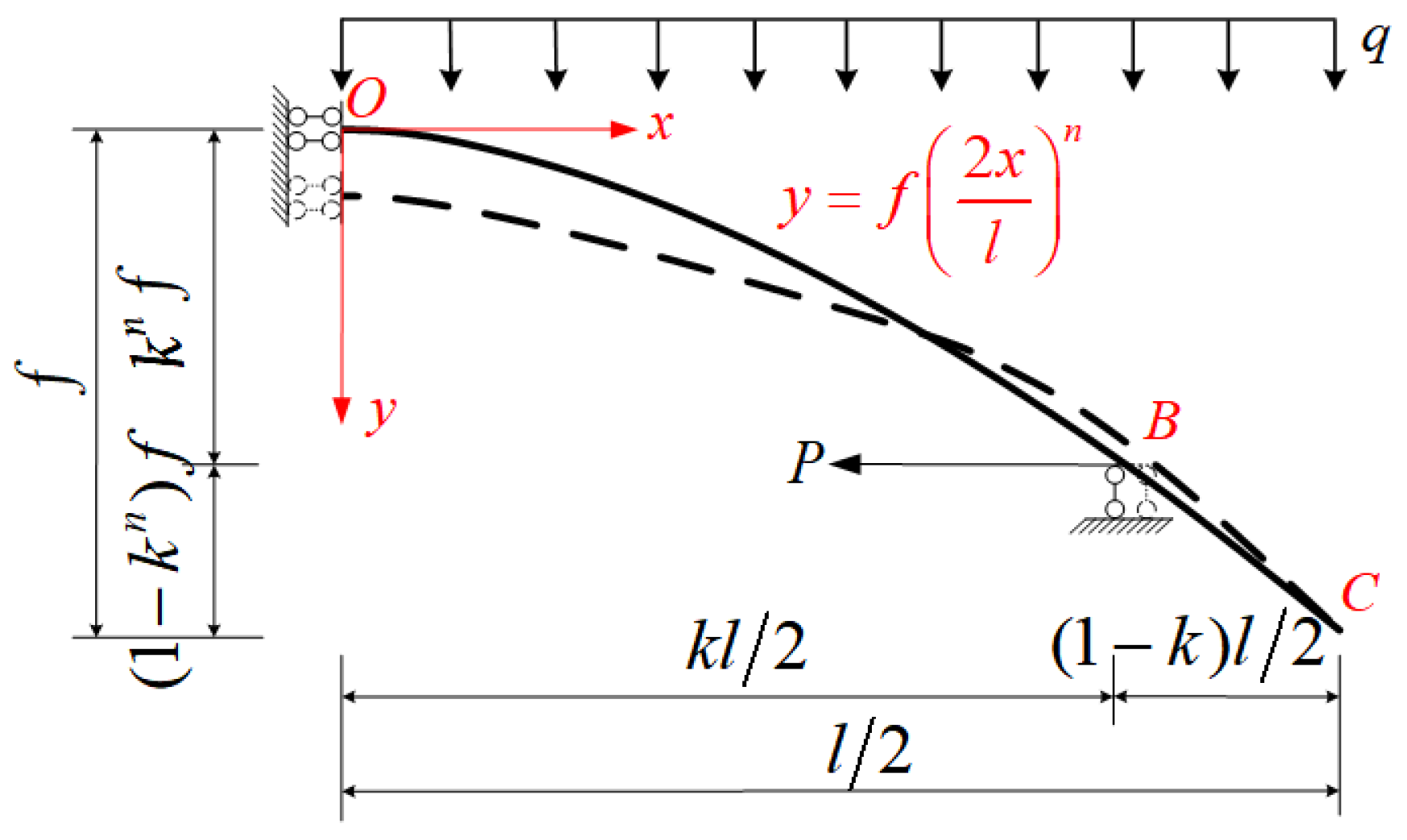 Buildings 15 00523 g003