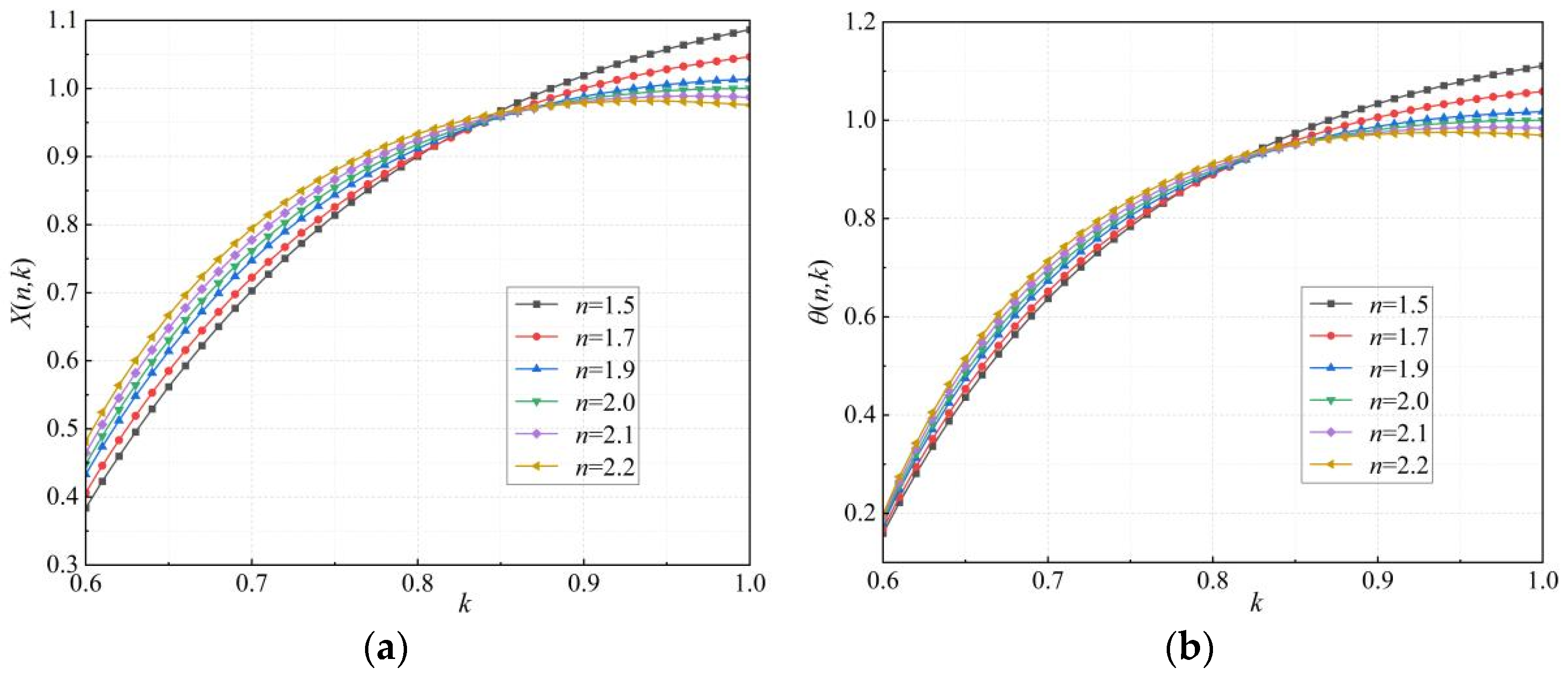 Buildings 15 00523 g004
