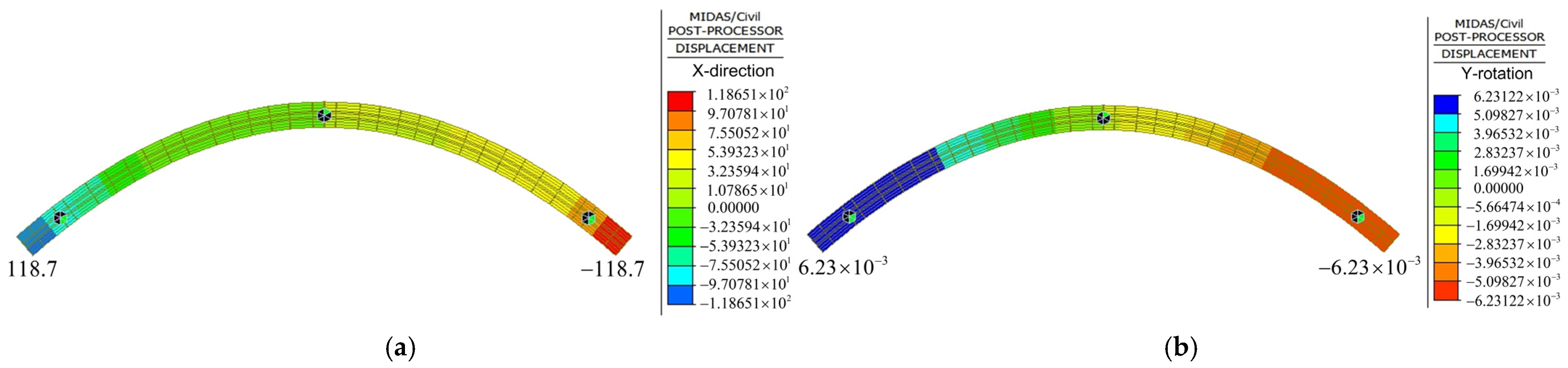 Buildings 15 00523 g009