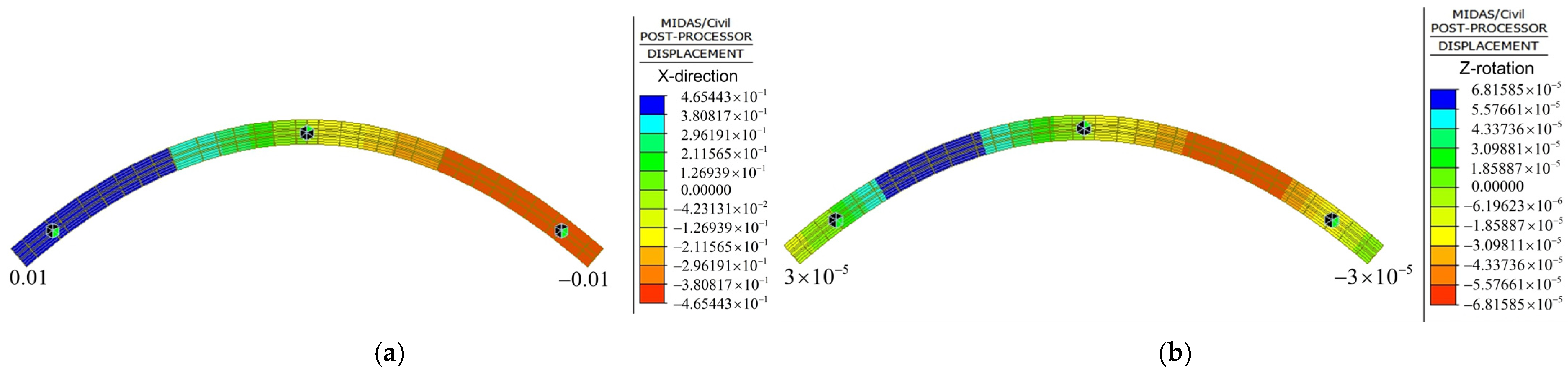 Buildings 15 00523 g010