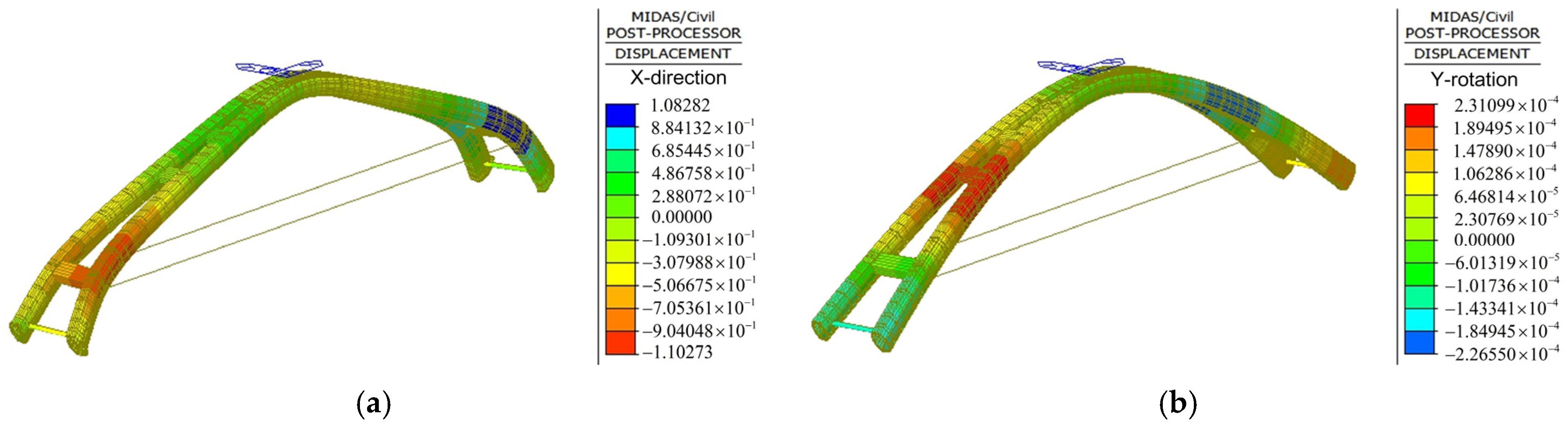 Buildings 15 00523 g014