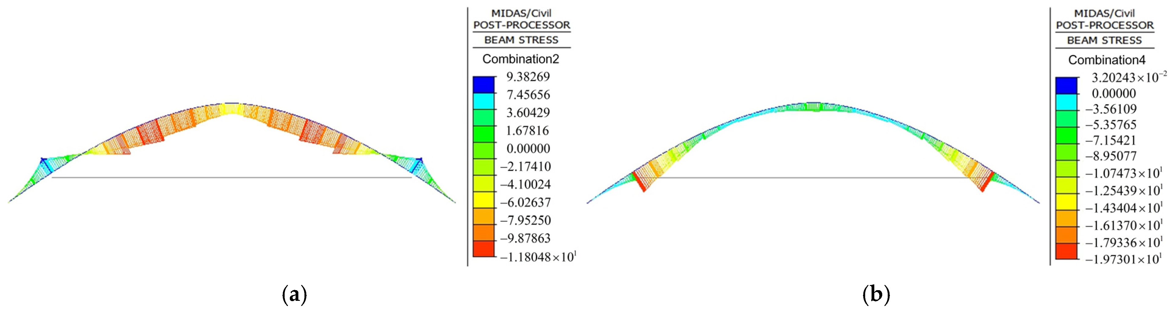 Buildings 15 00523 g015