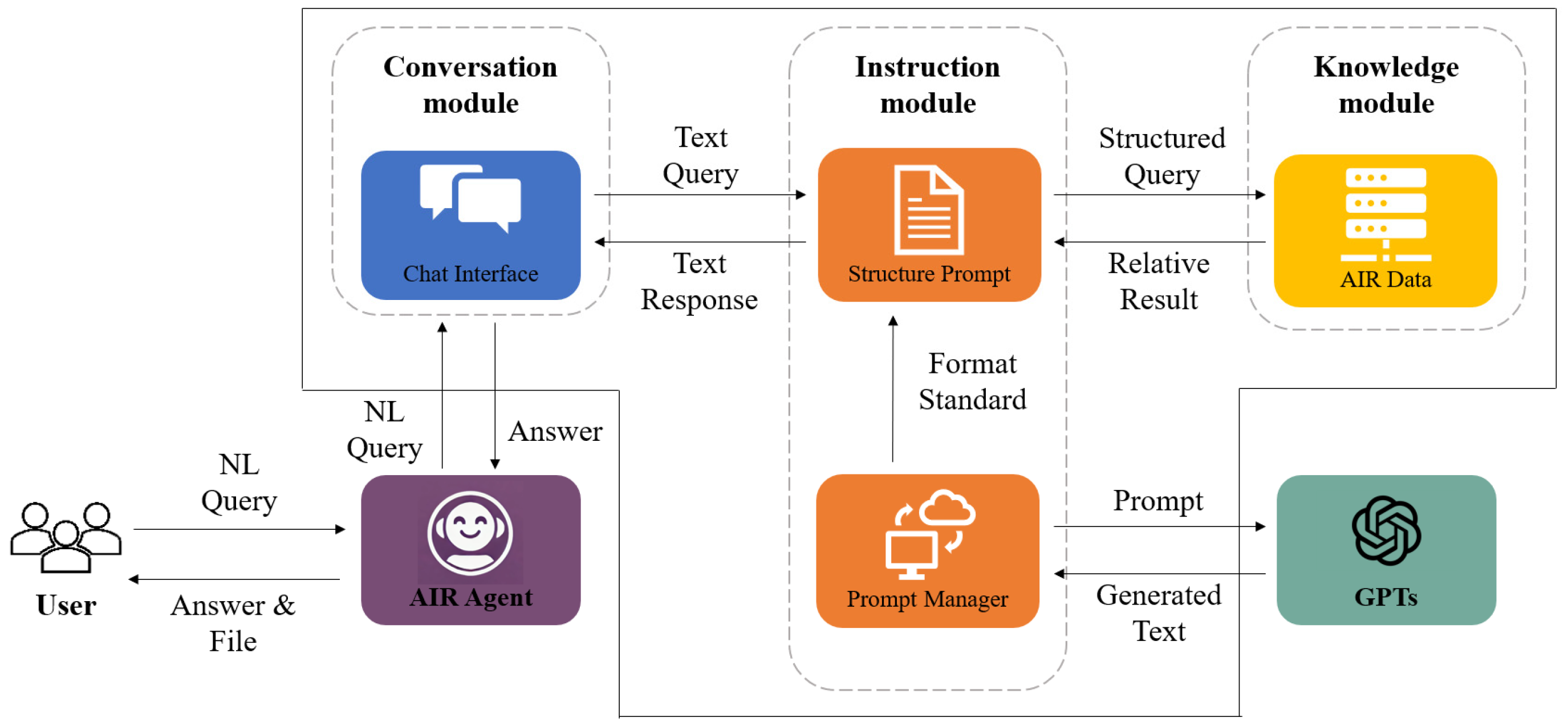 Buildings 15 00527 g001