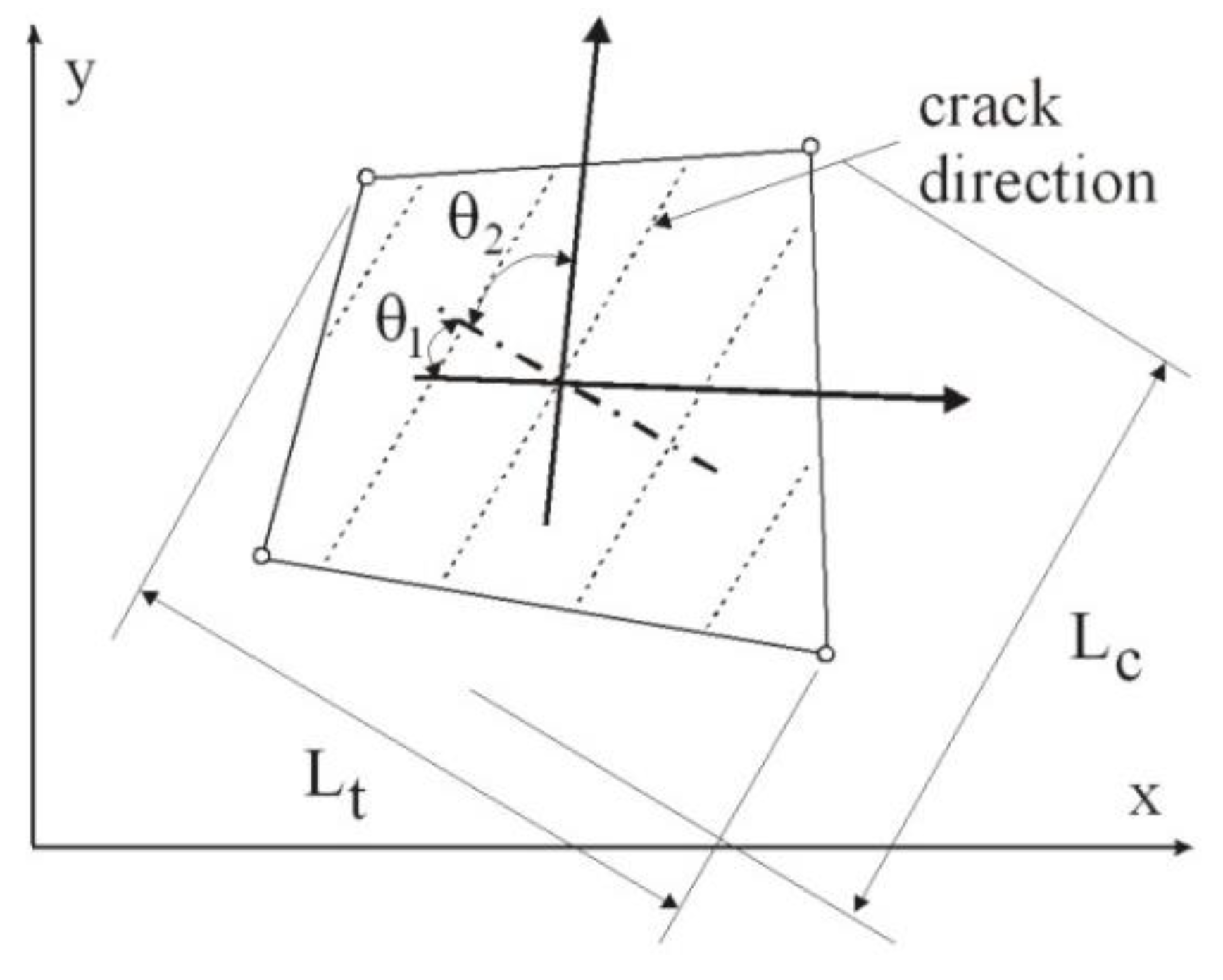 Buildings 15 00529 g002