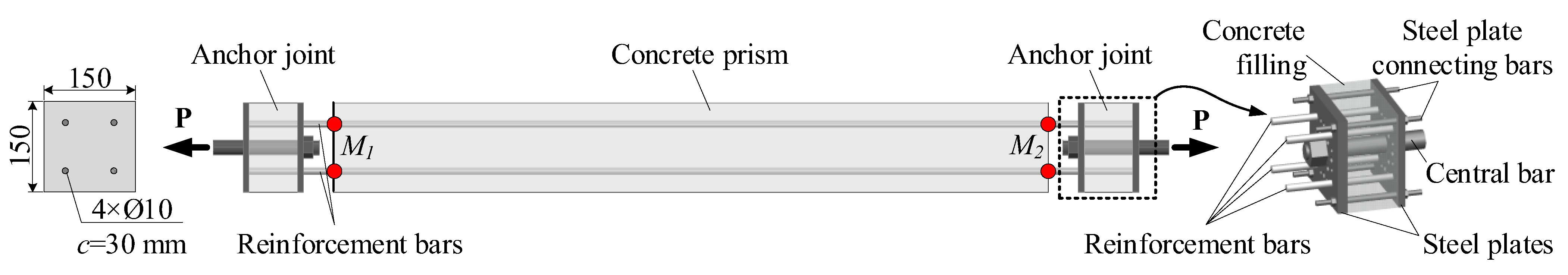Buildings 15 00529 g004