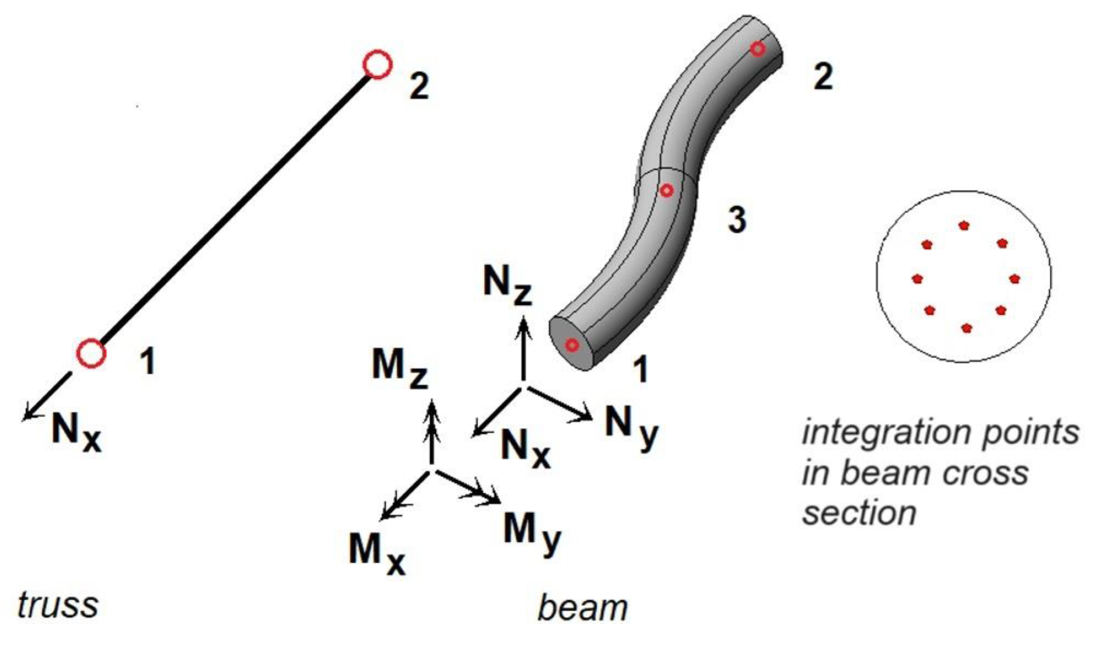 Buildings 15 00529 g006