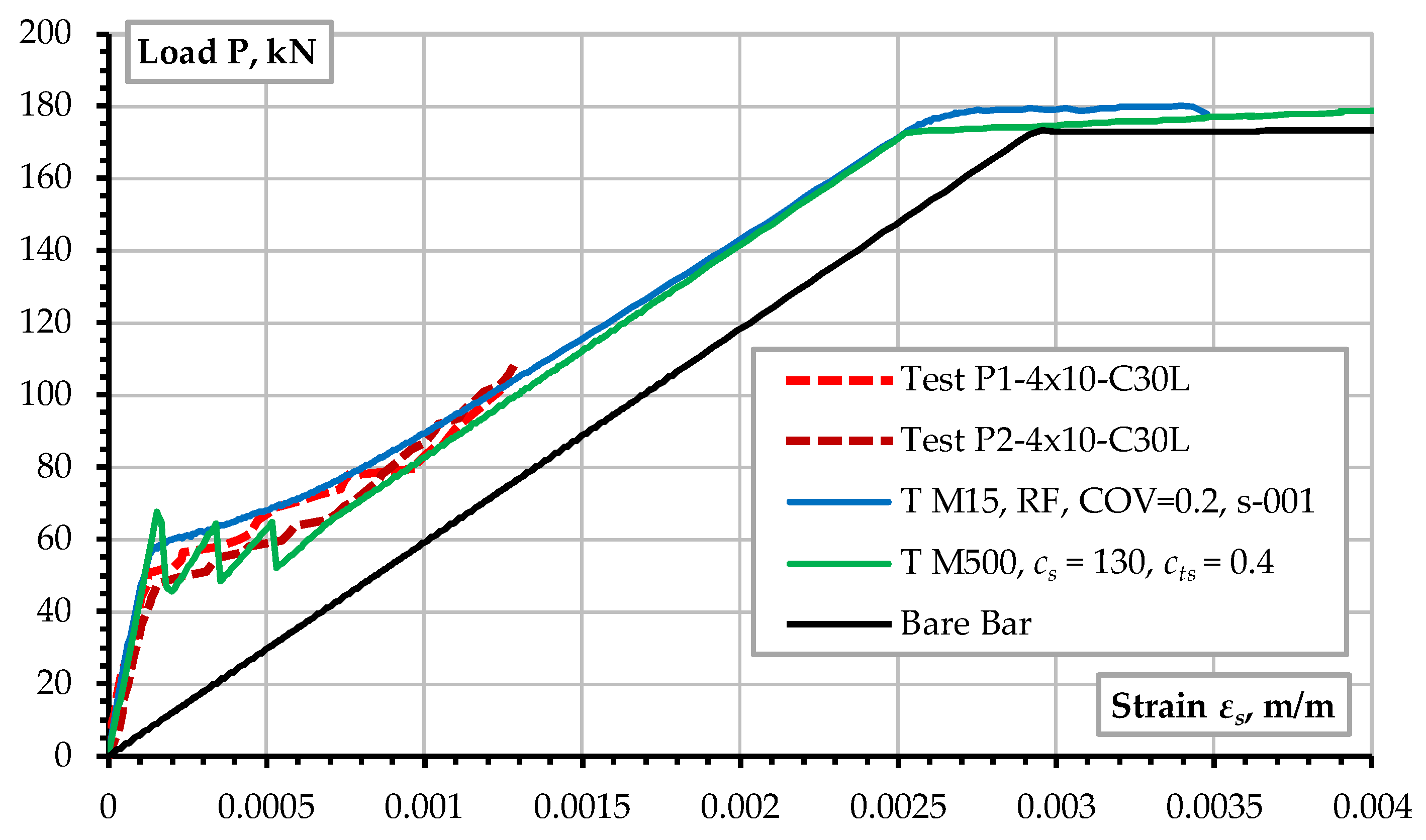 Buildings 15 00529 g020