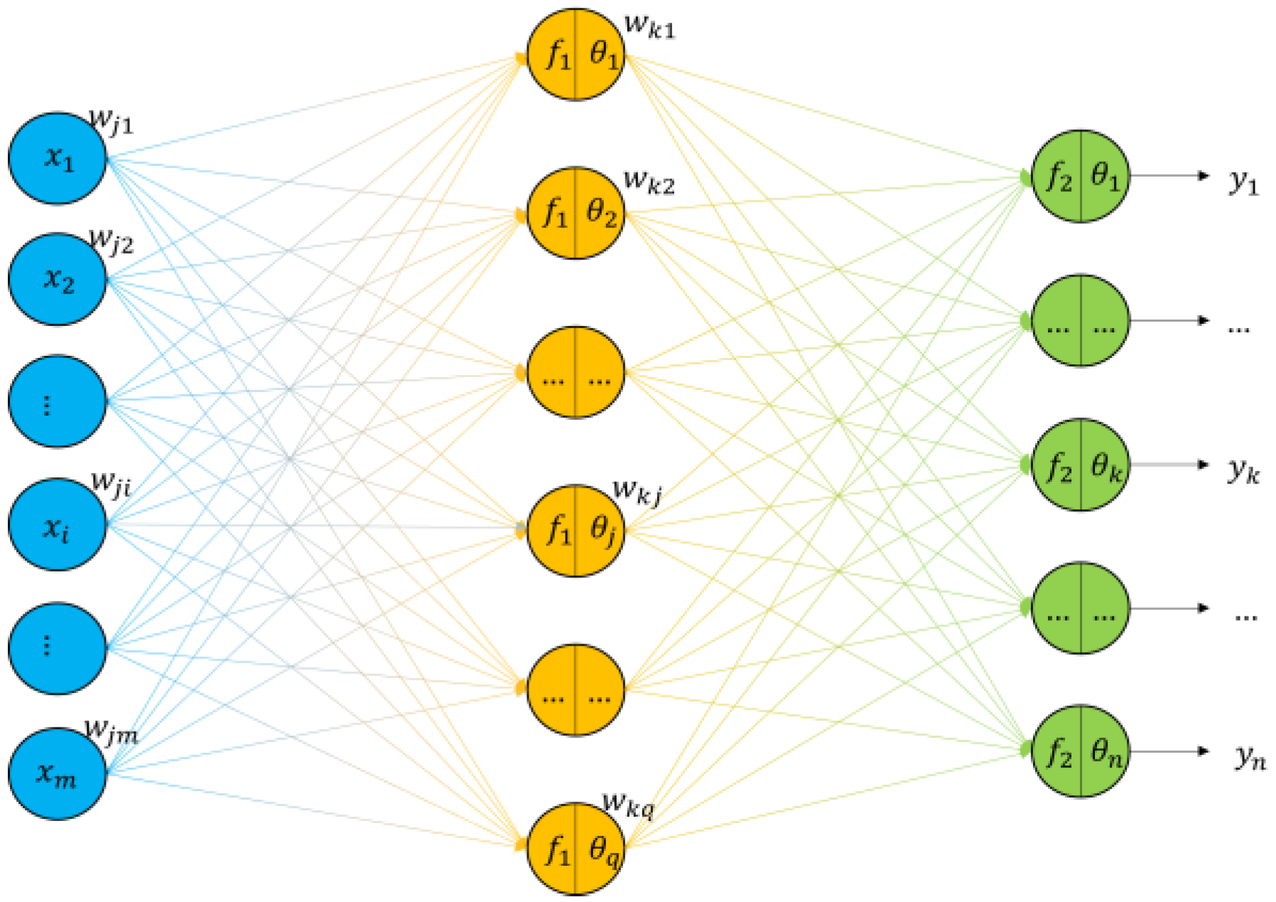 Buildings 15 00531 g003