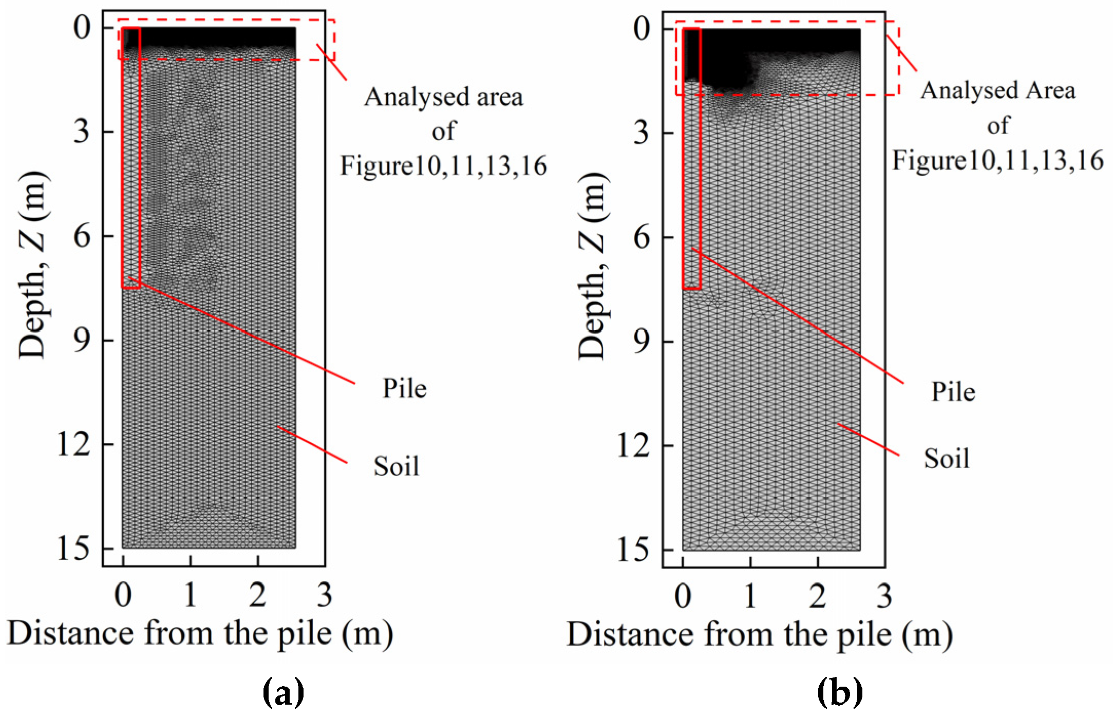 Buildings 15 00534 g006