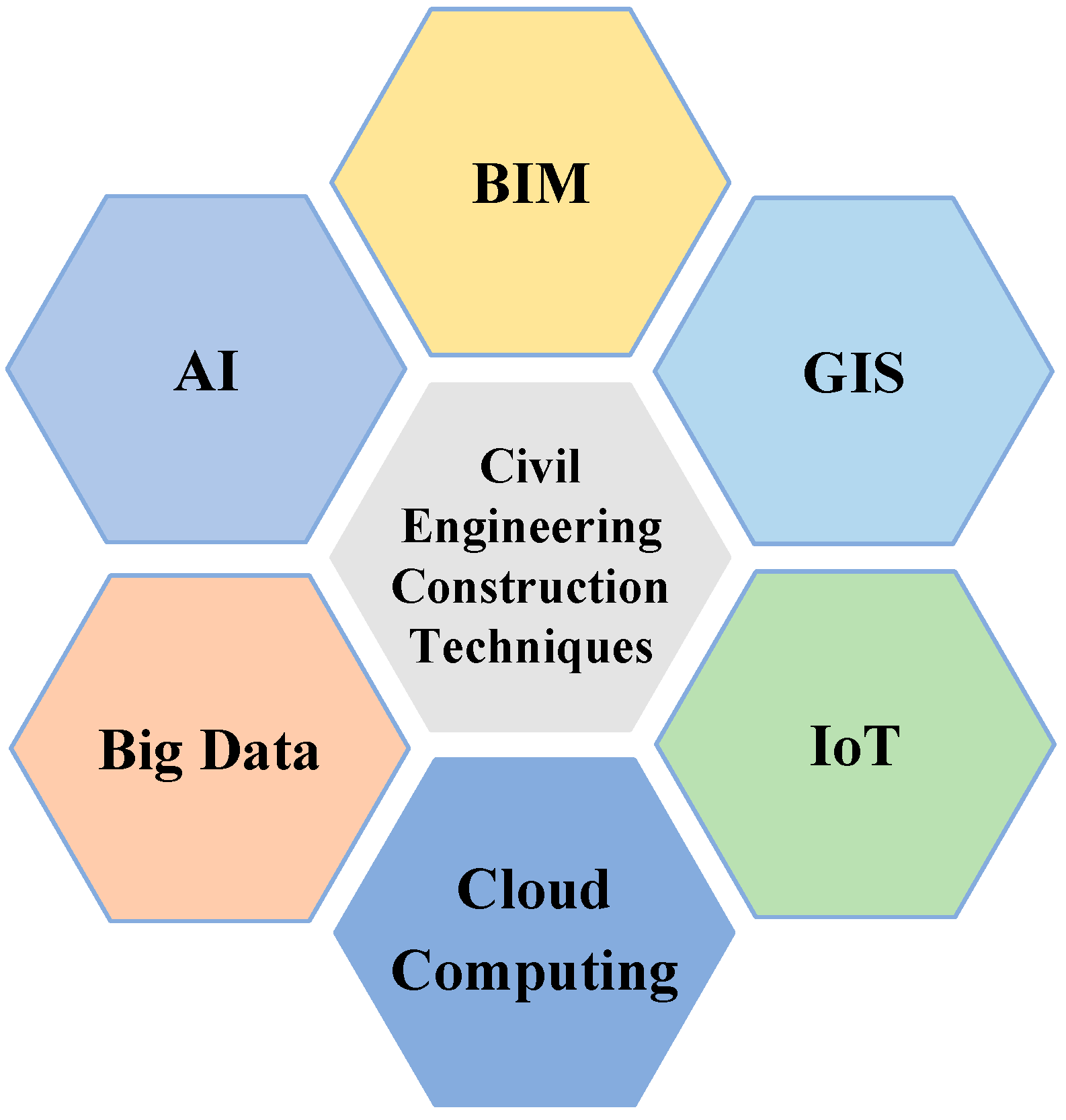 Buildings 15 00535 g001