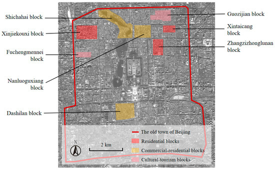 Resilience Regeneration Priorities for Old Blocks Based on