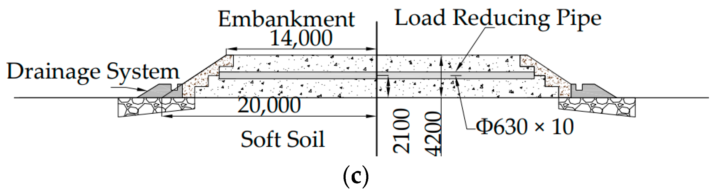 Buildings 15 00537 g001b