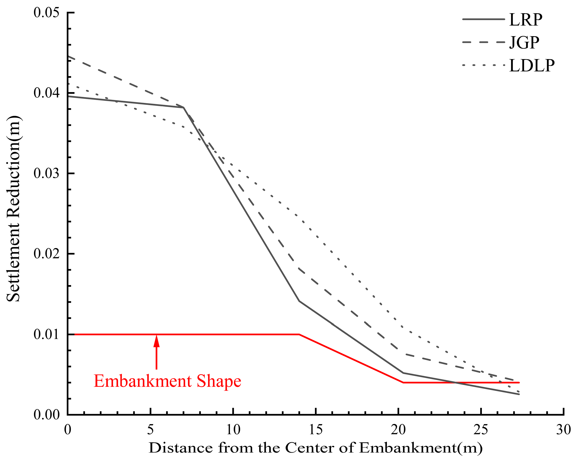 Buildings 15 00537 g009