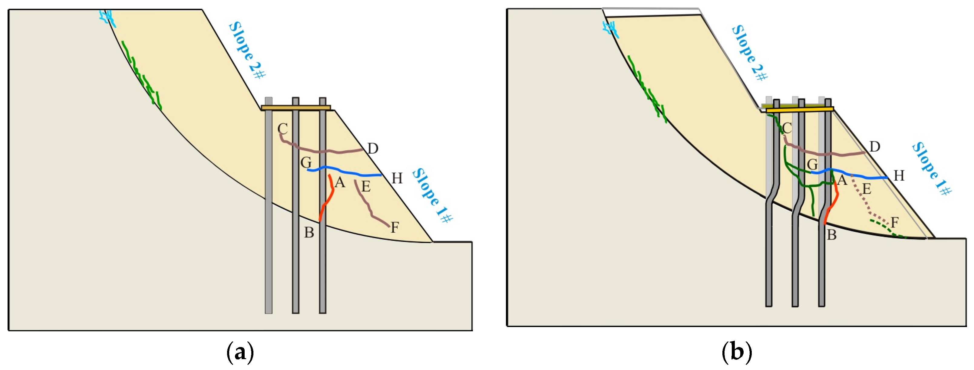 Buildings 15 00539 g007