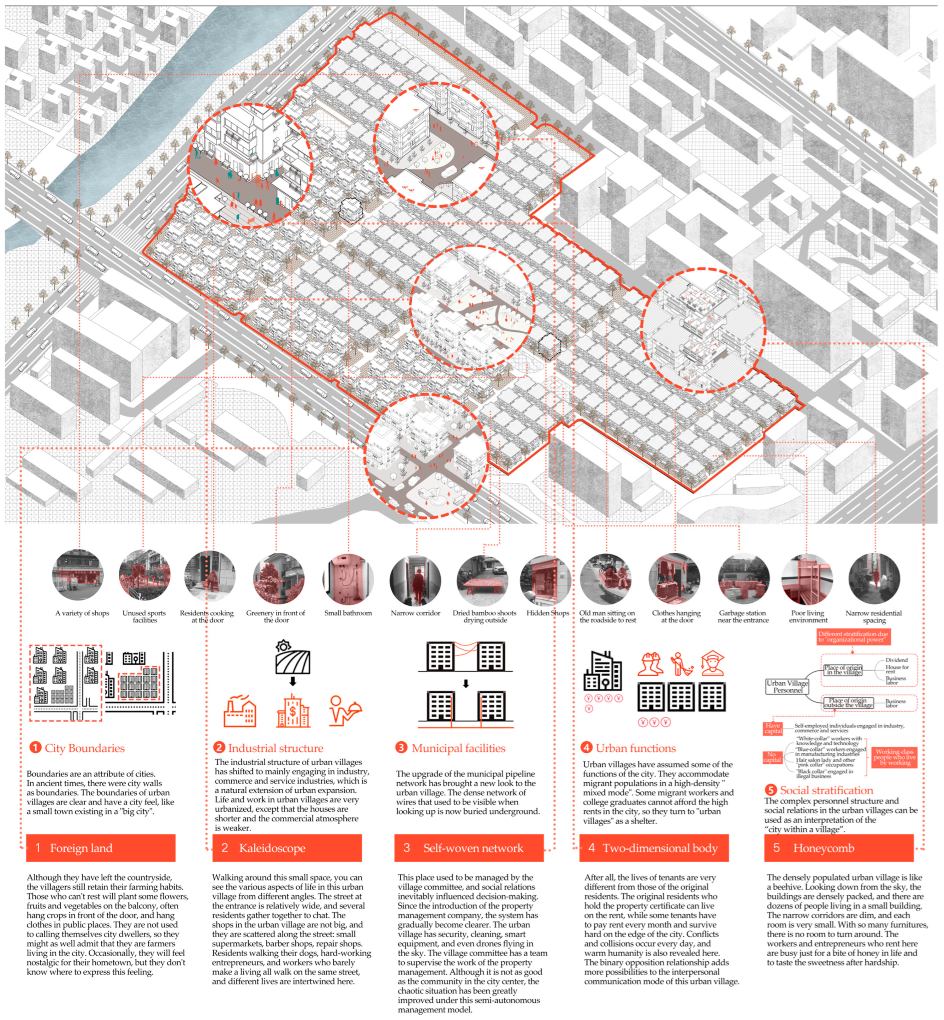 Buildings 15 00540 g004