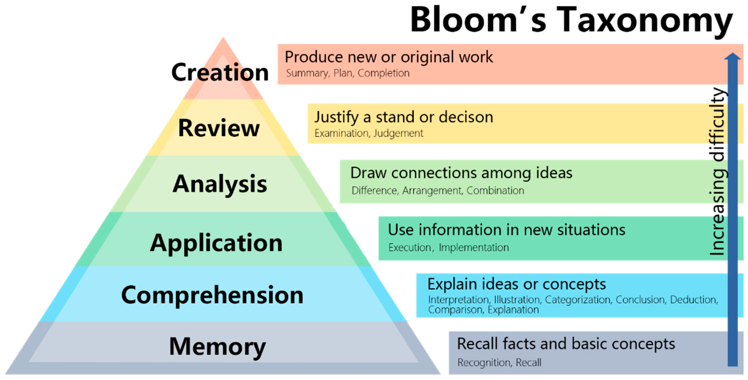 Buildings 15 00540 g005