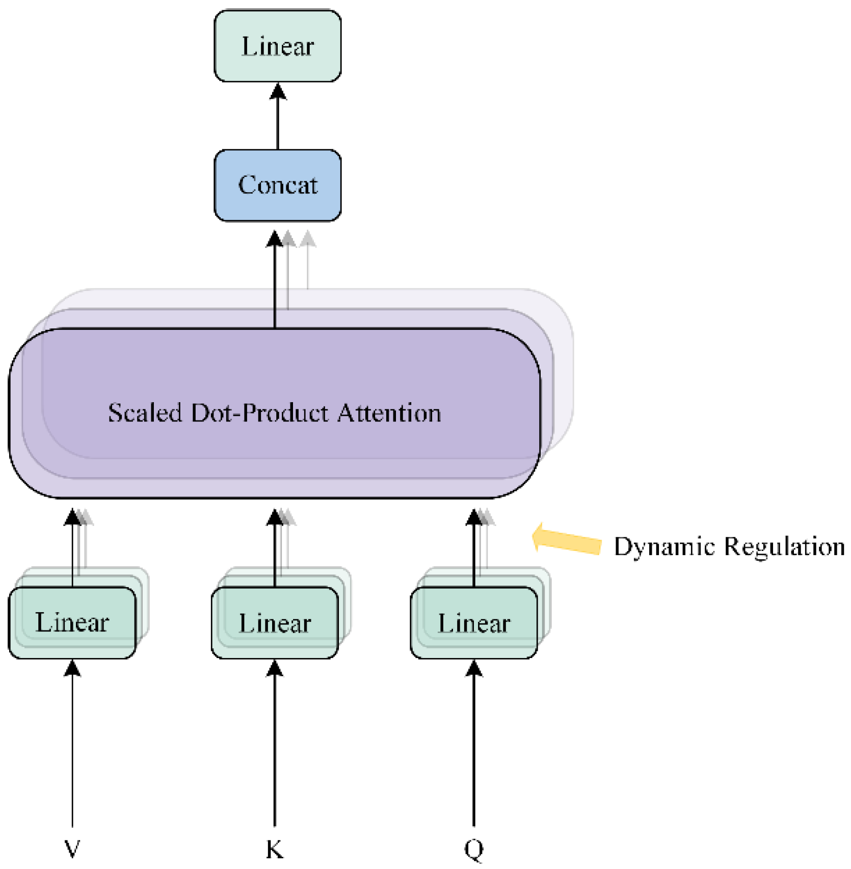 Buildings 15 00541 g003