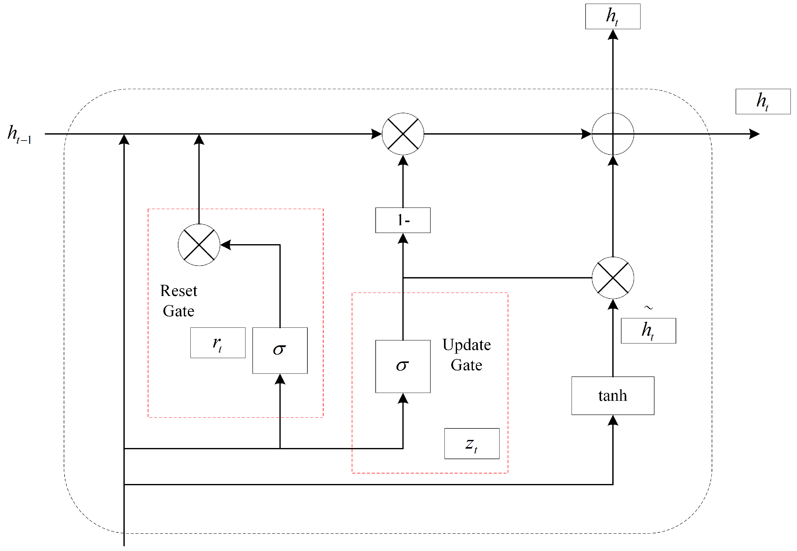Buildings 15 00541 g005