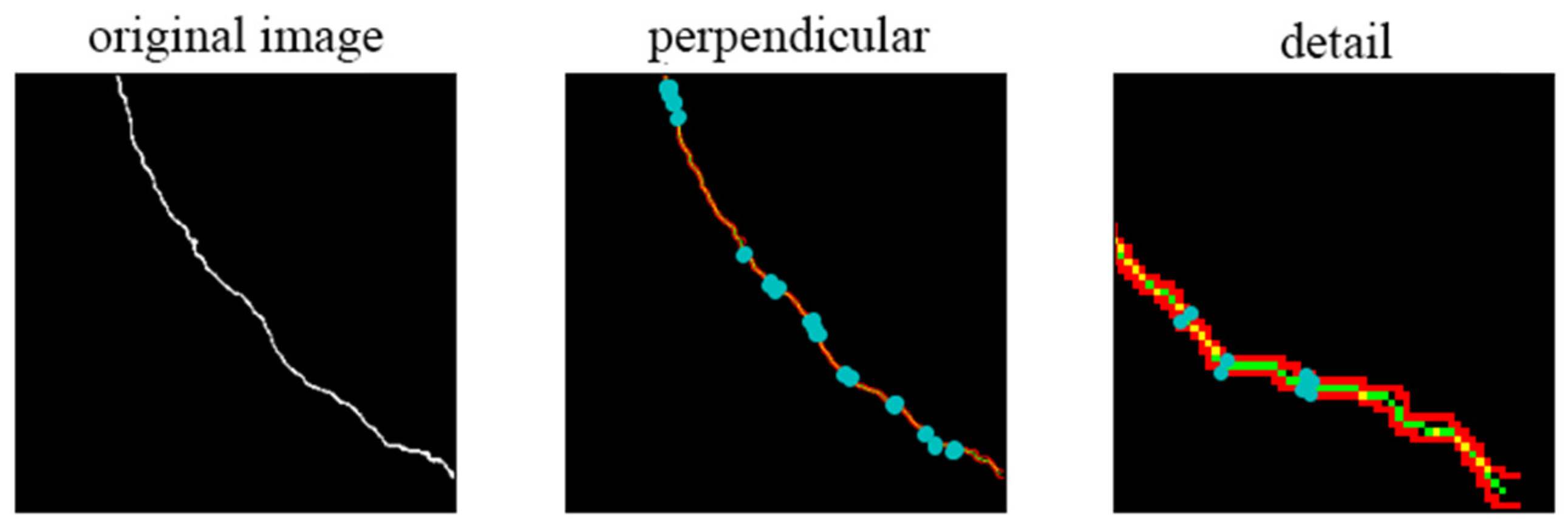 Buildings 15 00541 g008