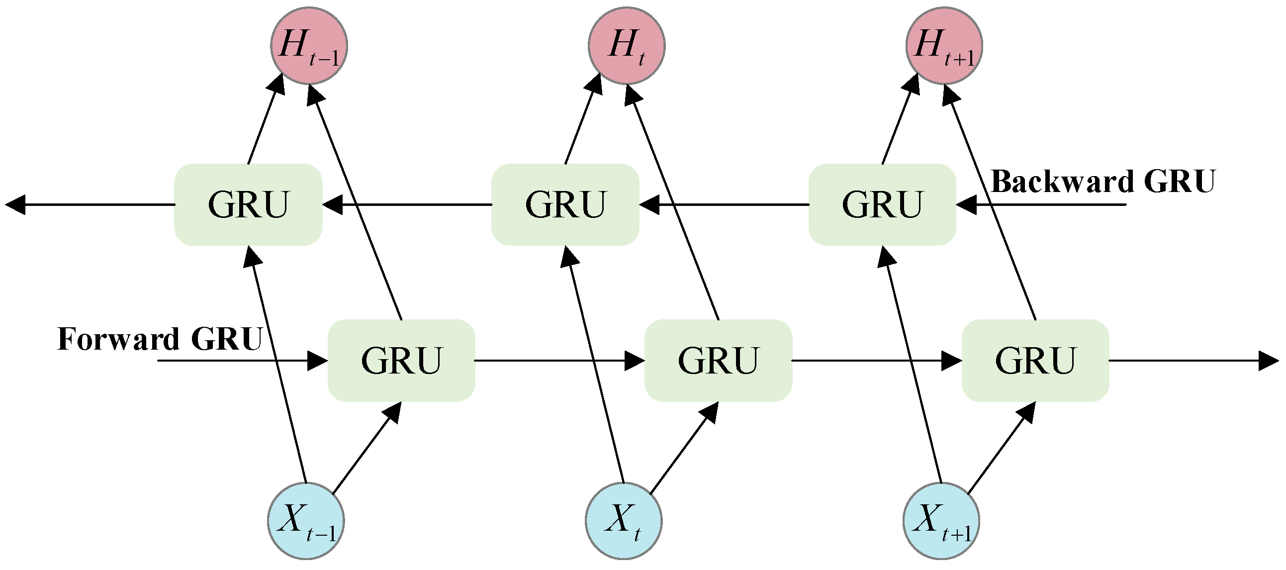 Buildings 15 00542 g002