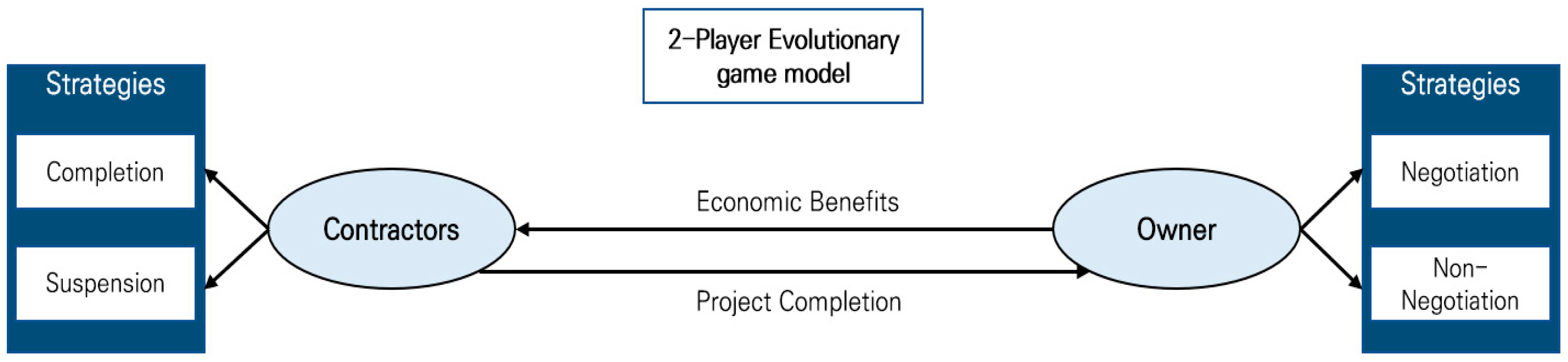 Buildings 15 00545 g002
