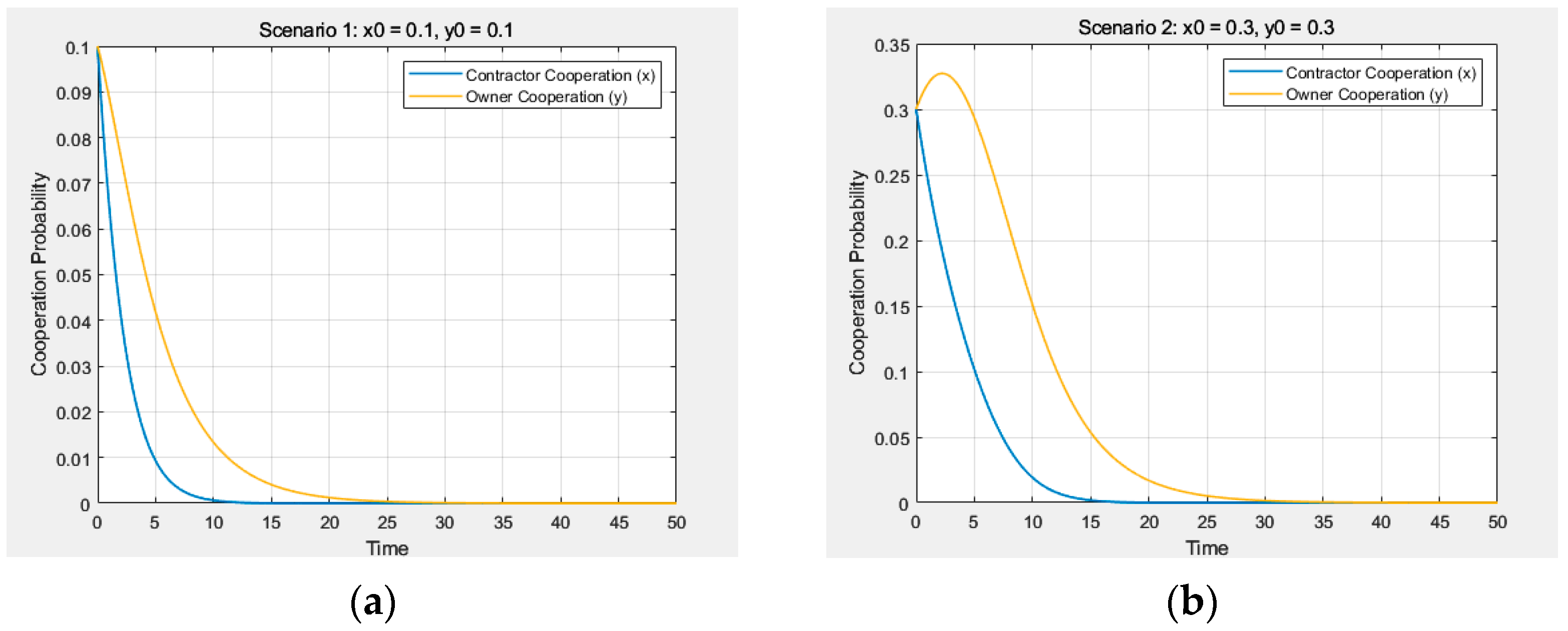 Buildings 15 00545 g008a