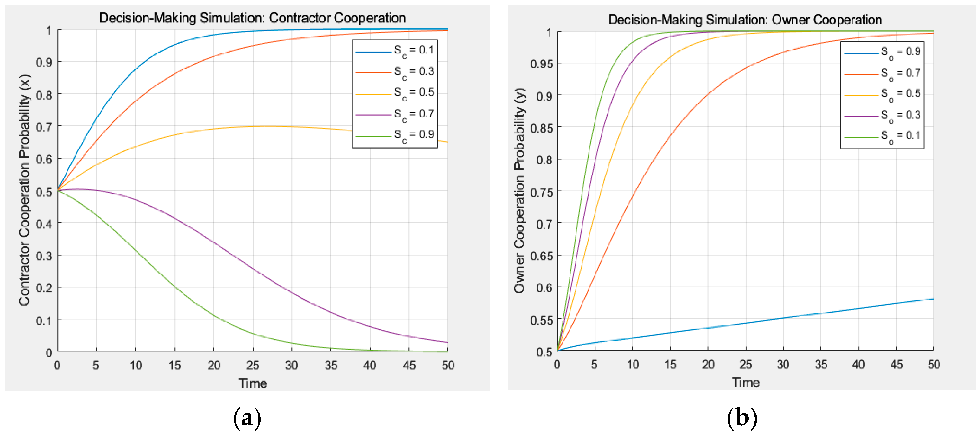 Buildings 15 00545 g009