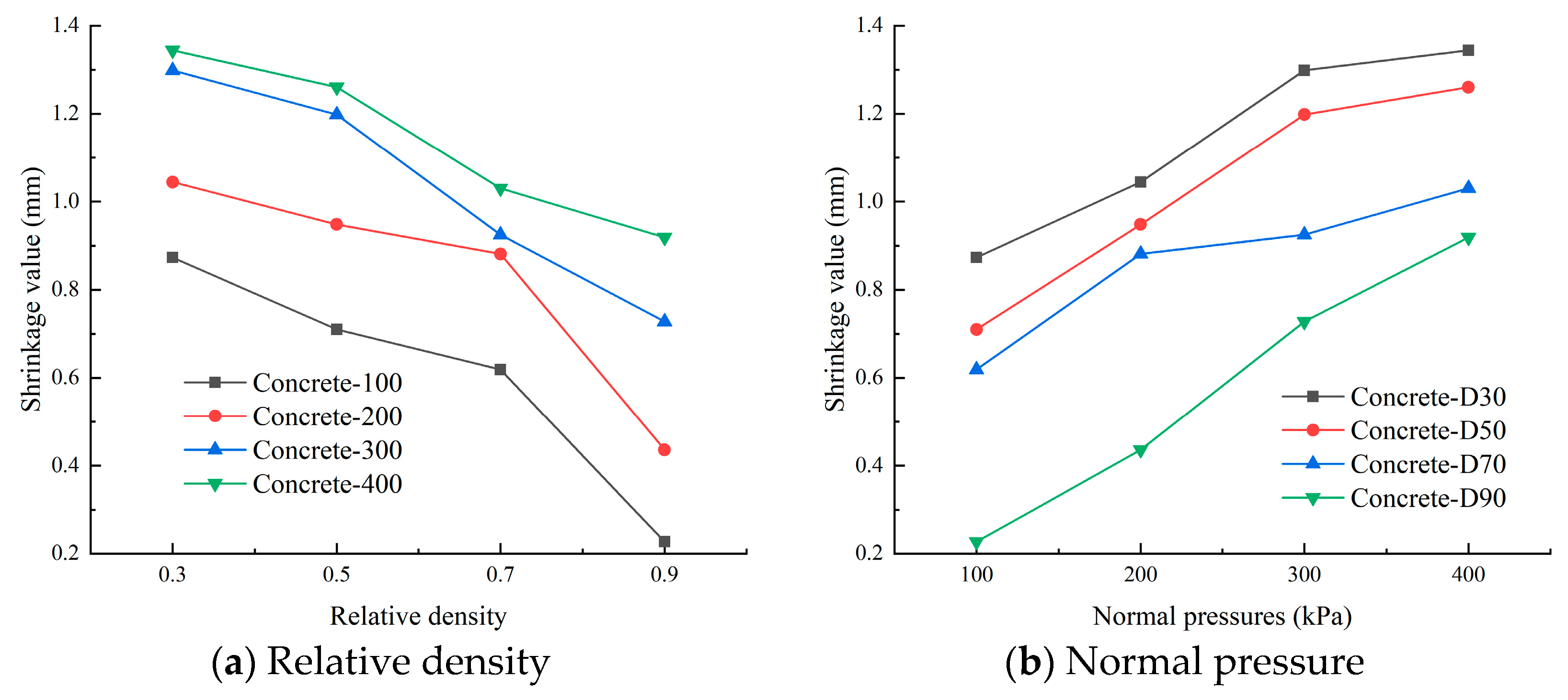 Buildings 15 00546 g014