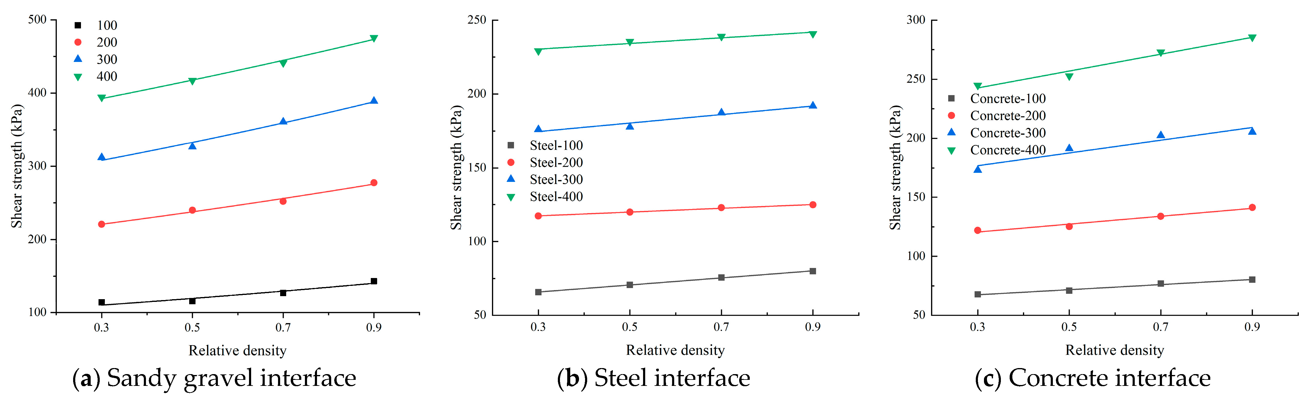 Buildings 15 00546 g016