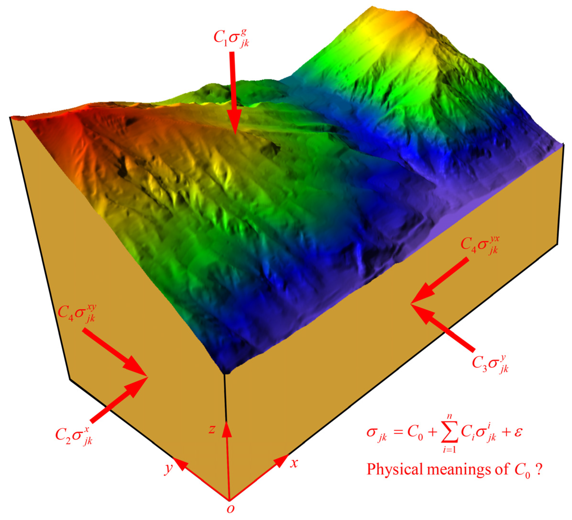 Buildings 15 00547 g002