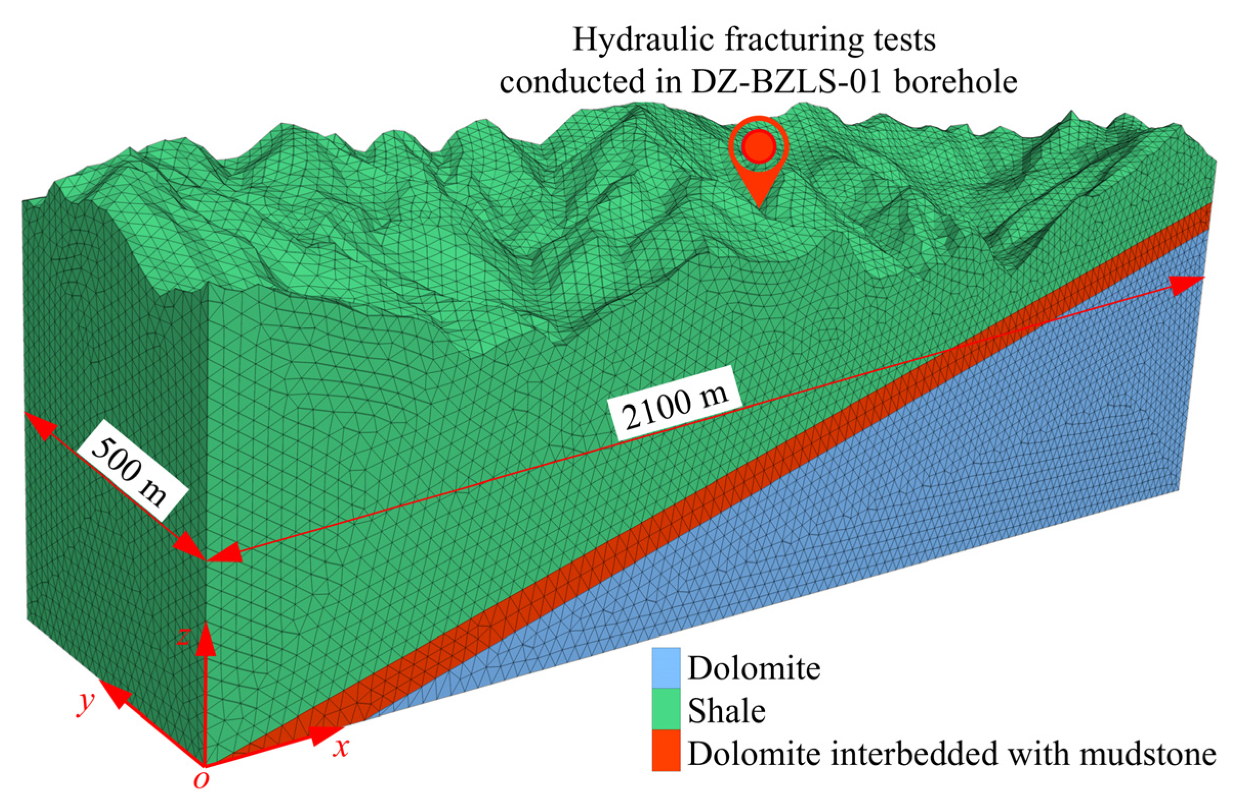 Buildings 15 00547 g007