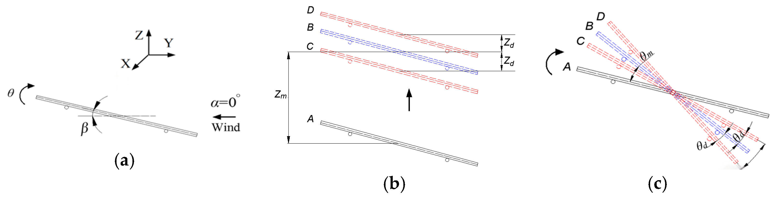 Buildings 15 00550 g006