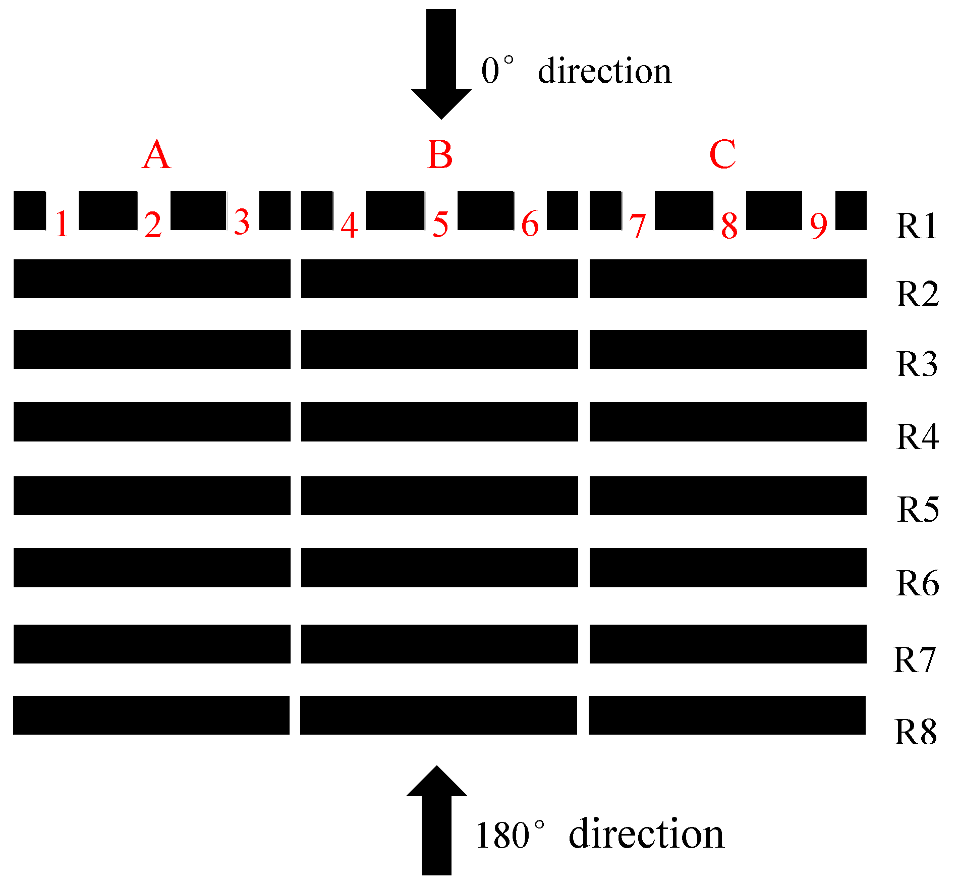 Buildings 15 00550 g007