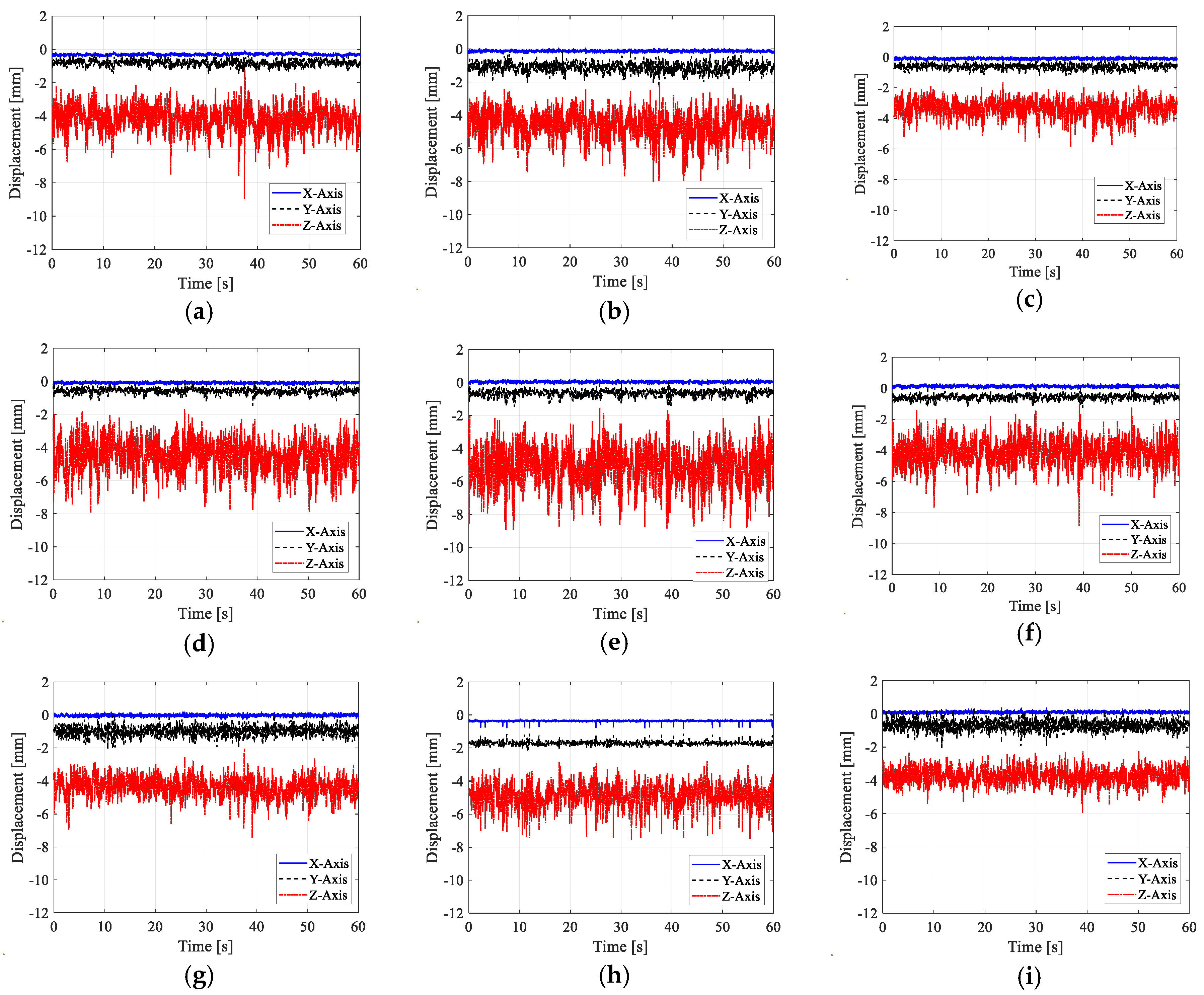 Buildings 15 00550 g008