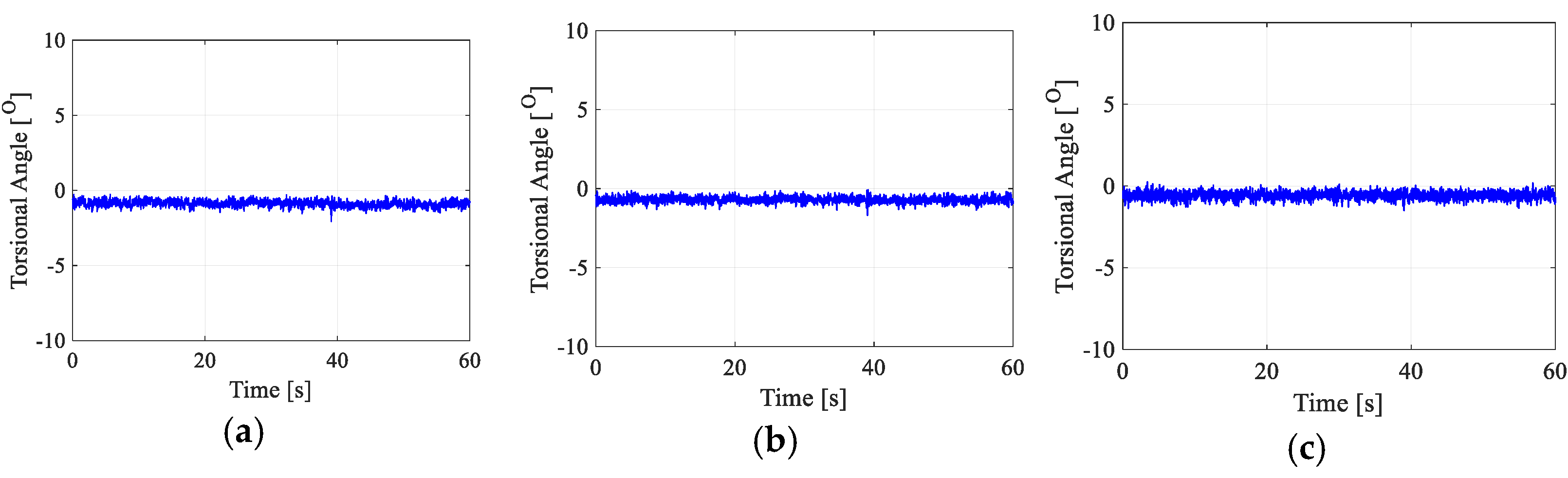 Buildings 15 00550 g011