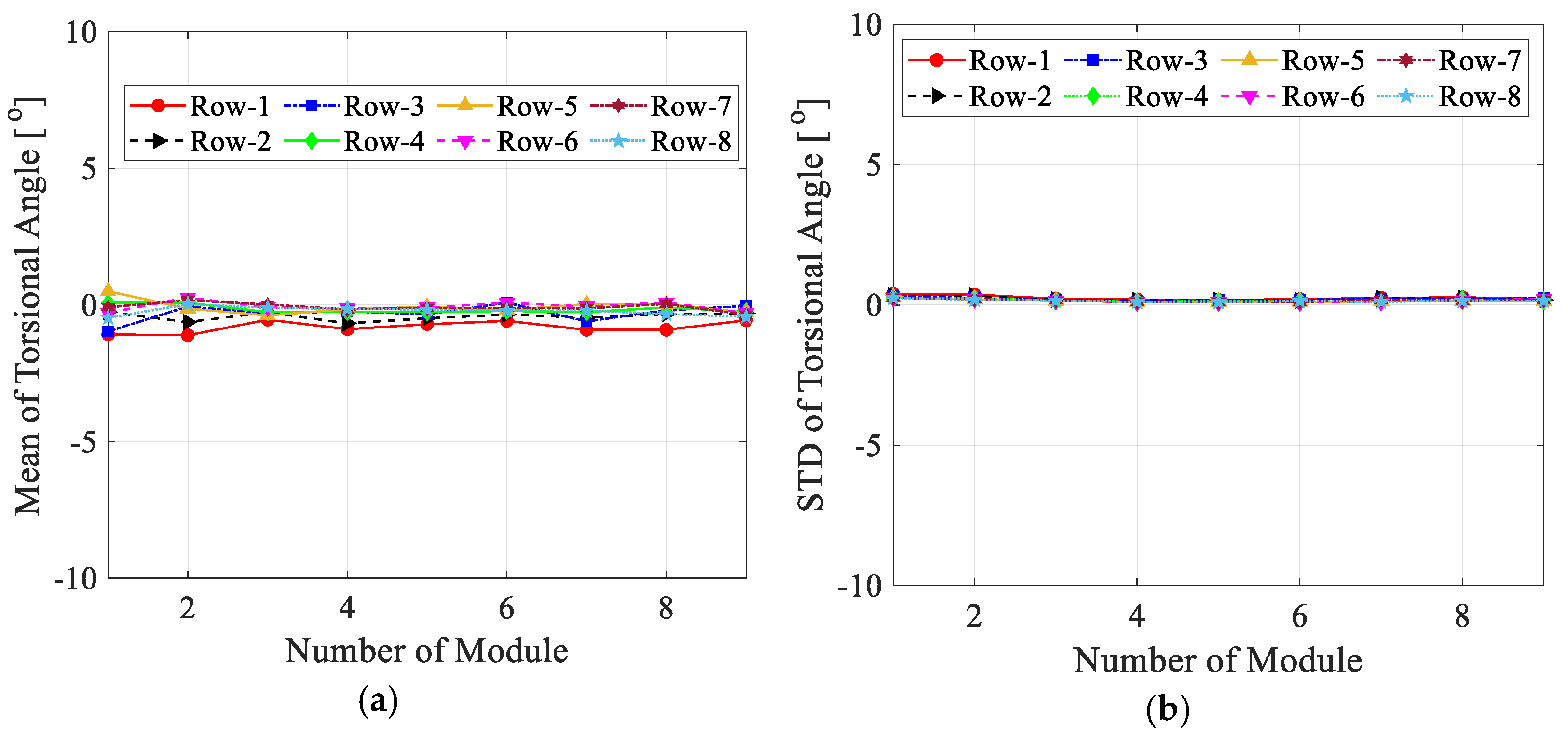 Buildings 15 00550 g013